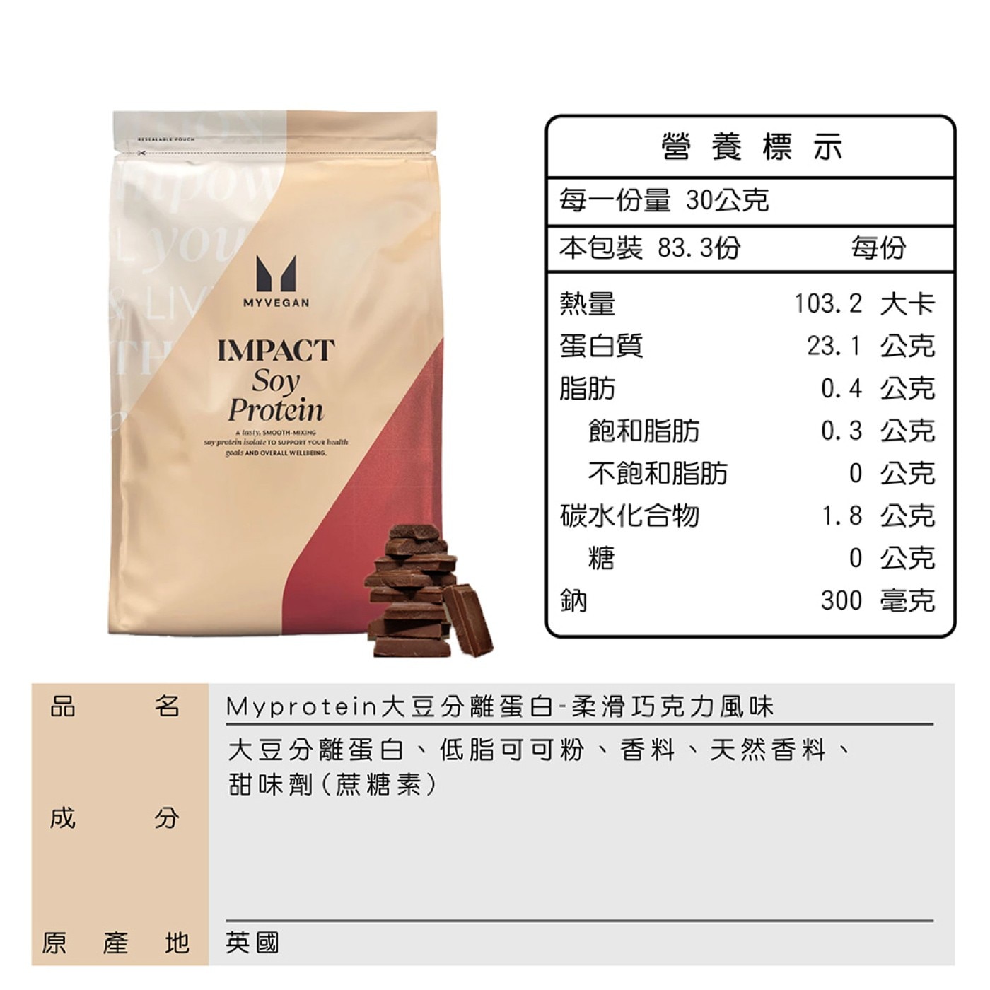 Myprotein 大豆分離蛋白粉 柔滑巧克力風味 2.5公斤，每份含24克蛋白質，零乳糖，每份僅含0.4克脂肪。