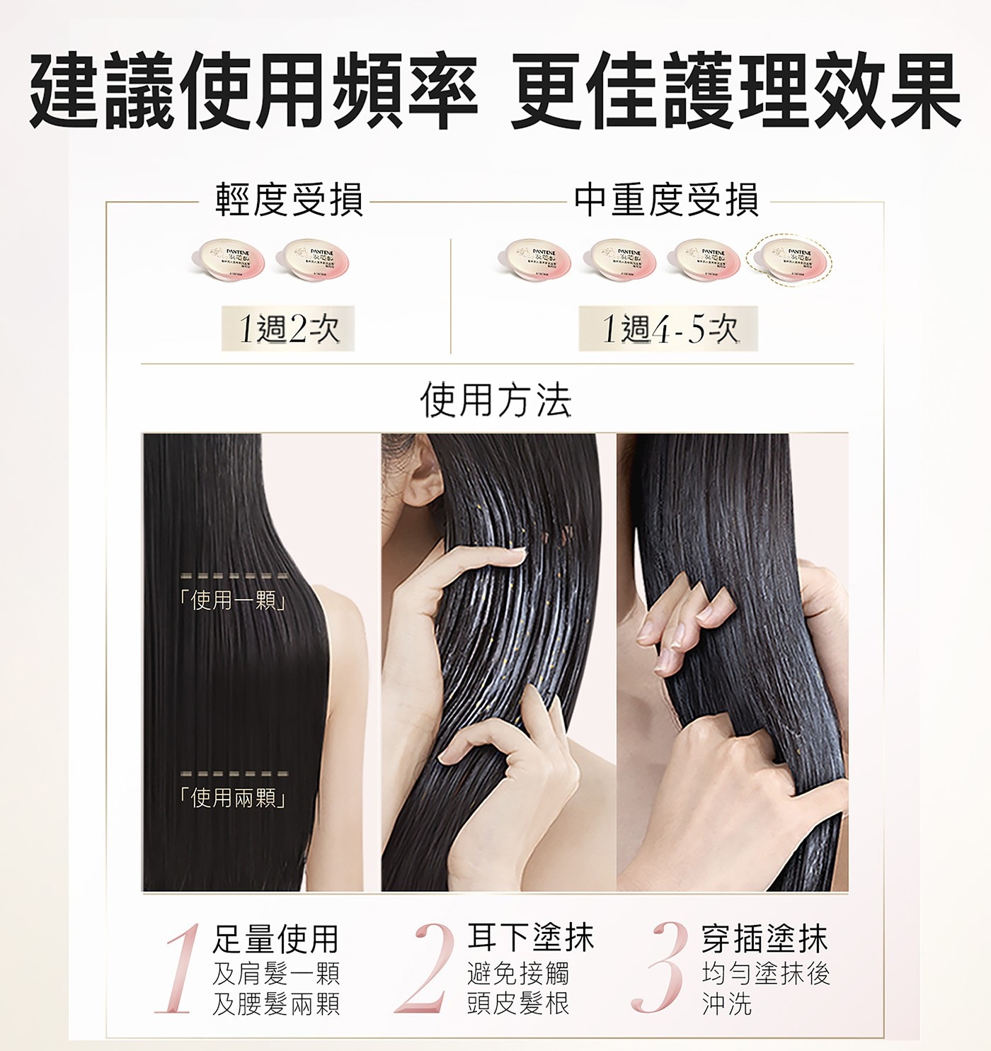 潘婷爆水膠囊髮膜烏木玫瑰香 12毫升 X 32顆，一顆72小時 彈. 韌. 亮，修護受損髮芯 ，減少斷髮強韌度+88%-，全新xv烏木玫瑰香，添加雙重精華 釋放百萬修護因子++。