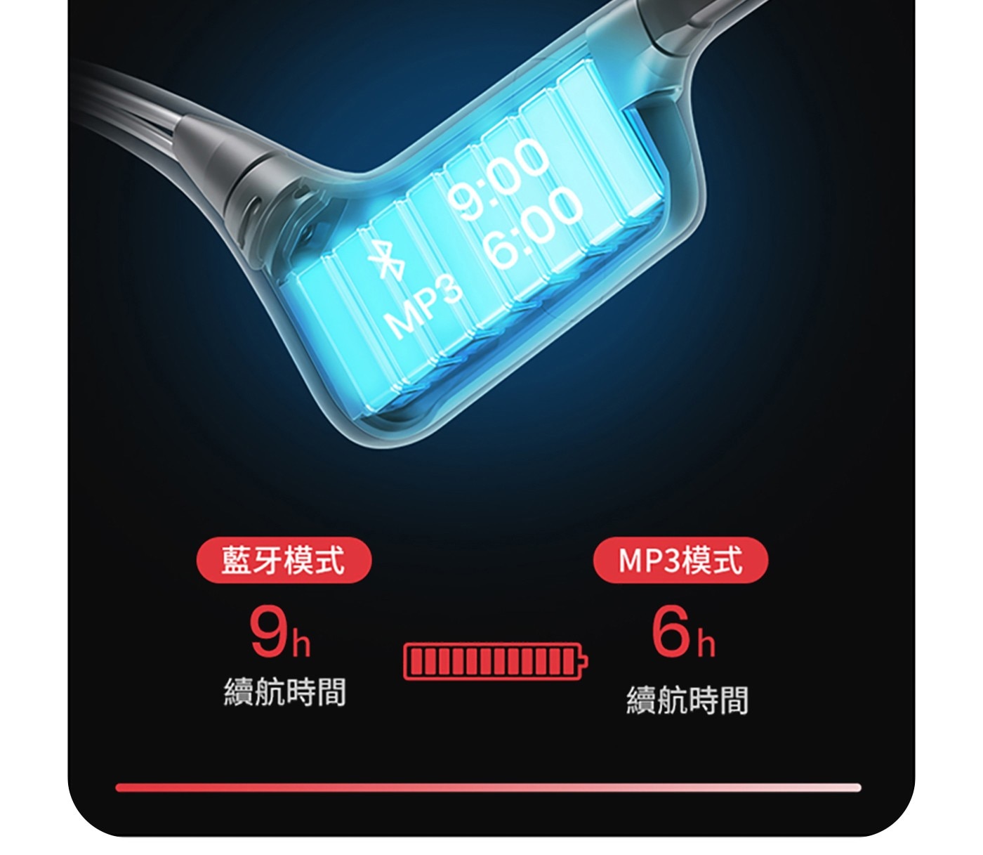SHOKZ OpenSwim Pro S710 水陸兩用專業藍牙運動耳機 頁岩灰