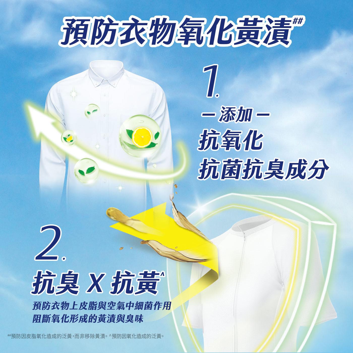 蘭諾 衣物抗黃抗菌芳香豆 柑橘香 1900毫升，清新柑橘香，抗氧化成分預防衣物泛黃，抗菌、對抗衣物悶臭，無添加柔軟精、漂白劑。