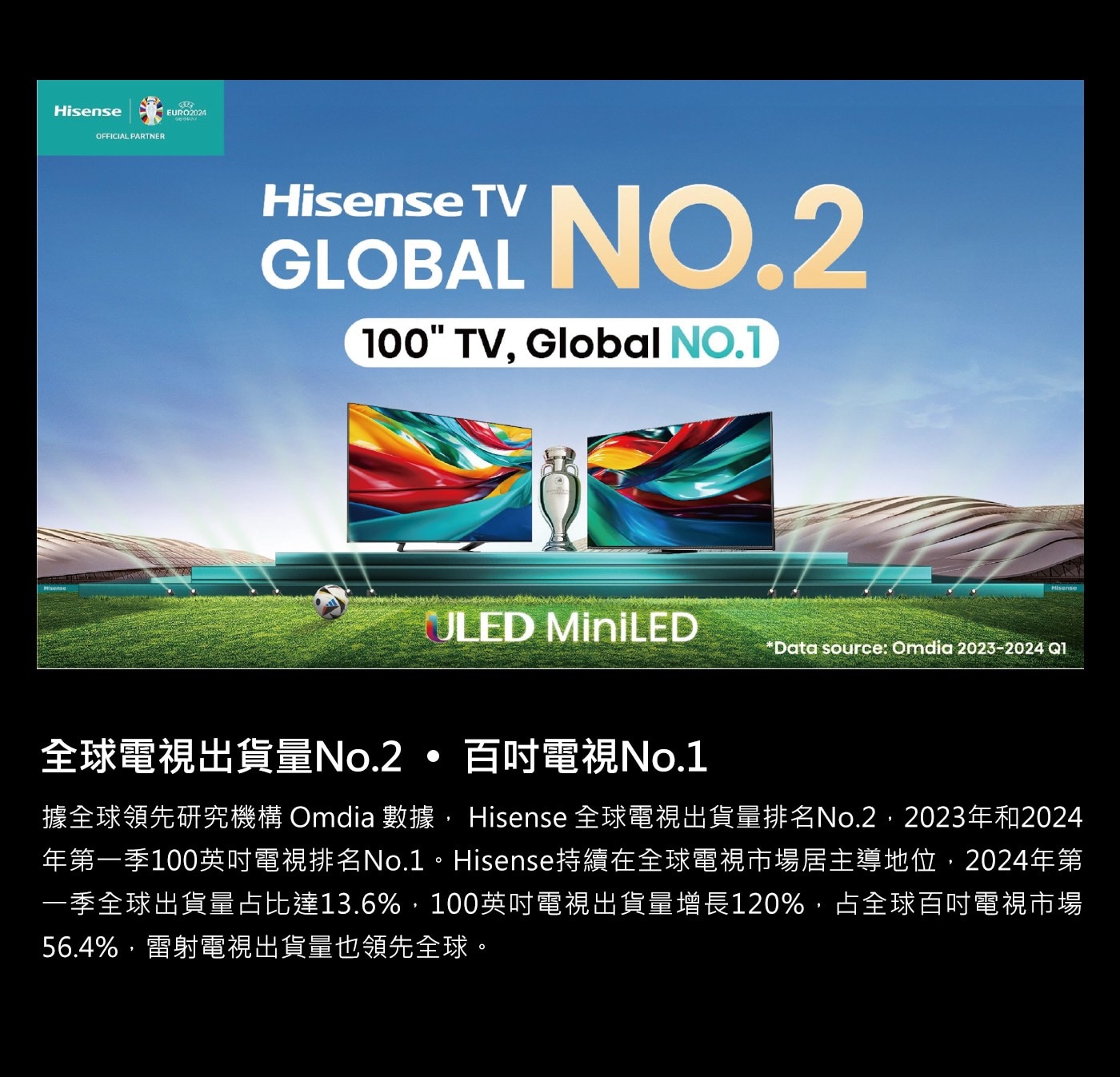 Hisense 75吋4K 144Hz HSR240 全陣列 QLED 量子點杜比影音雙認證 VIDDA 智慧連網顯示器 75Q7N 4K 全陣列 ULED+Quantun dot 144Hz – 直達畫質巔峰