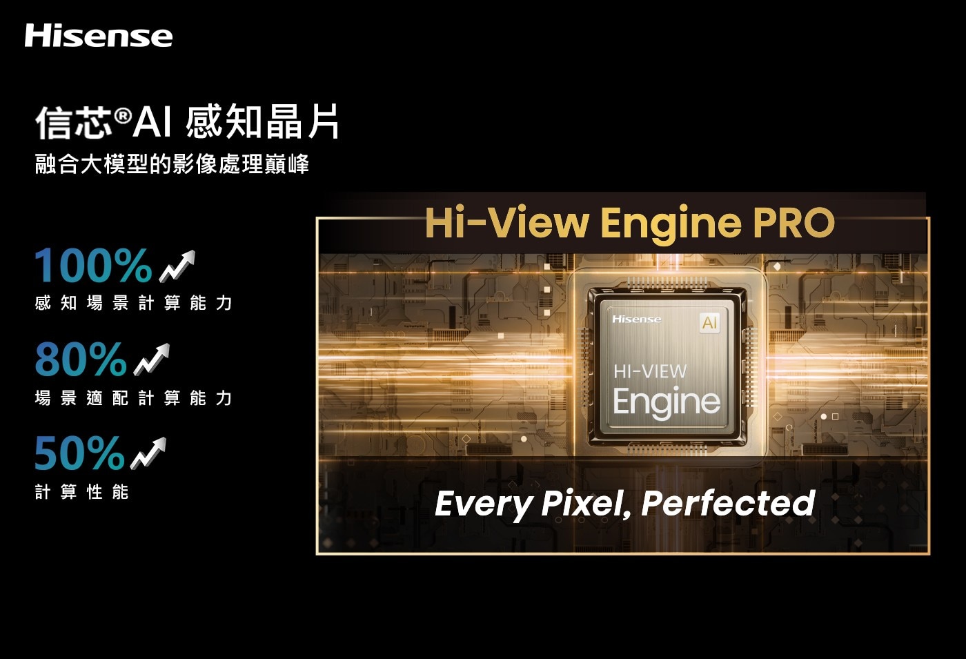 Hisense 75吋4K 144Hz HSR240 全陣列 QLED 量子點杜比影音雙認證 VIDDA 智慧連網顯示器 75Q7N 杜比影音雙認證 Dolby Vision驚艷成像 融合 Dolby Atmos全景天空聲道 沉浸完全劇院等級視聽震撼