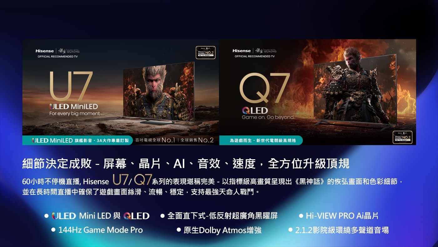 Hisense 75吋4K 144Hz HSR240 全陣列 QLED 量子點杜比影音雙認證 VIDDA 智慧連網顯示器 75Q7N Hisense 海信電視終於由「瑞旭科技」正式引進台灣市場，帶來 100 吋/65 吋的 U7N 系列以及 75 吋的 Q7N 系列電視，各自適合不同族群，滿足台灣家庭對於家用電視的極致追求！