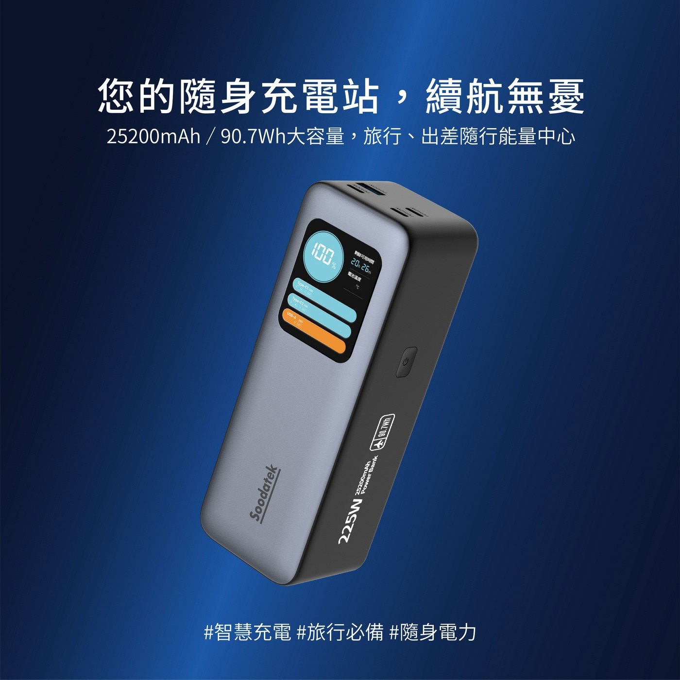 Soodatek 225W 大功率25200mah 行動電源，USB-C 單孔輸出最大140W，總和輸出225W max，USB-Cx3+USB-Ax1多孔輸出，25200mAh大容量，LCD多功能顯示螢幕。