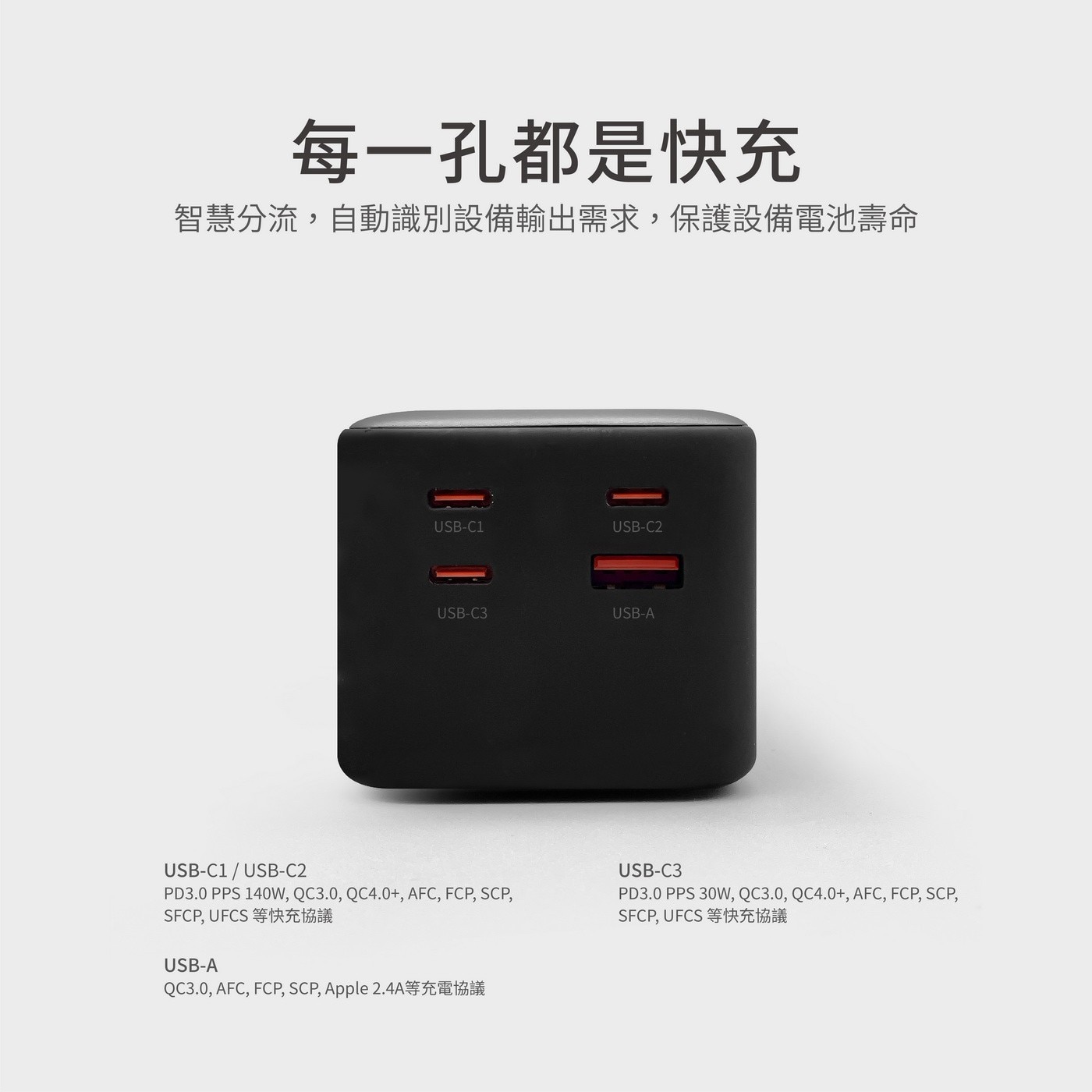 Soodatek 225W 大功率25200mah 行動電源，USB-C 單孔輸出最大140W，總和輸出225W max，USB-Cx3+USB-Ax1多孔輸出，25200mAh大容量，LCD多功能顯示螢幕。