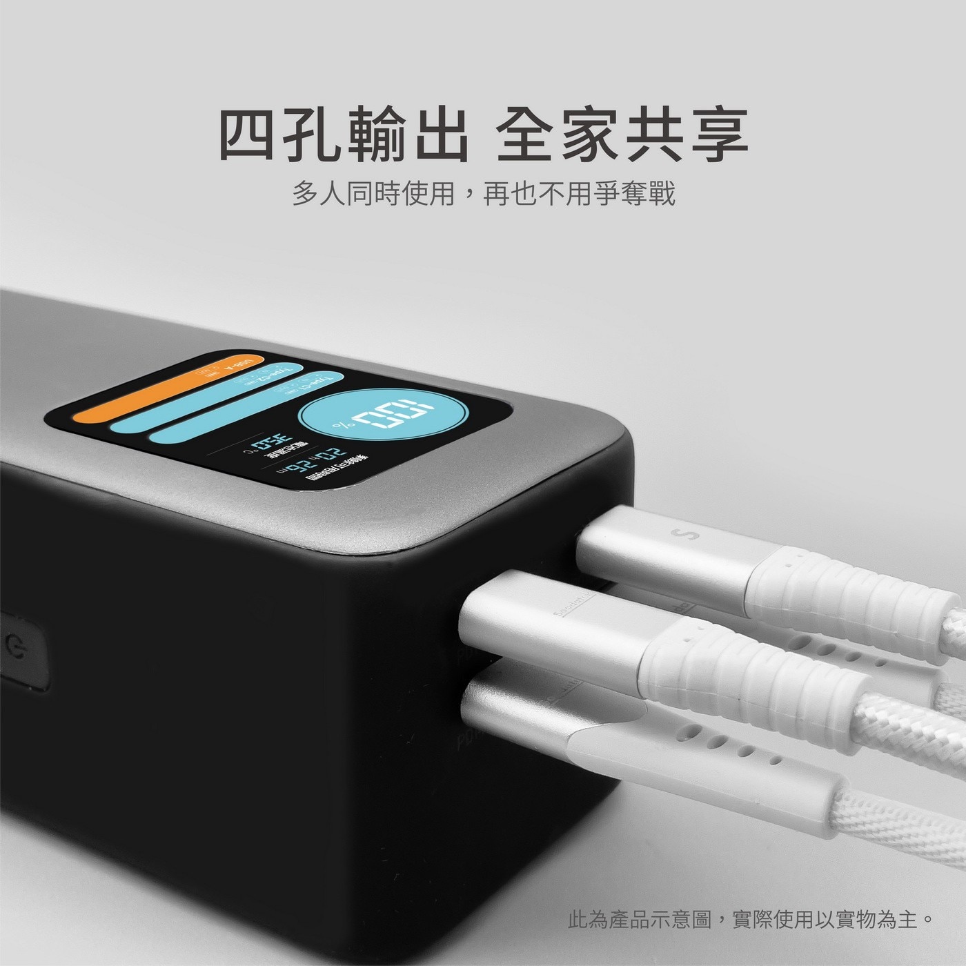 Soodatek 225W 大功率25200mah 行動電源，USB-C 單孔輸出最大140W，總和輸出225W max，USB-Cx3+USB-Ax1多孔輸出，25200mAh大容量，LCD多功能顯示螢幕。