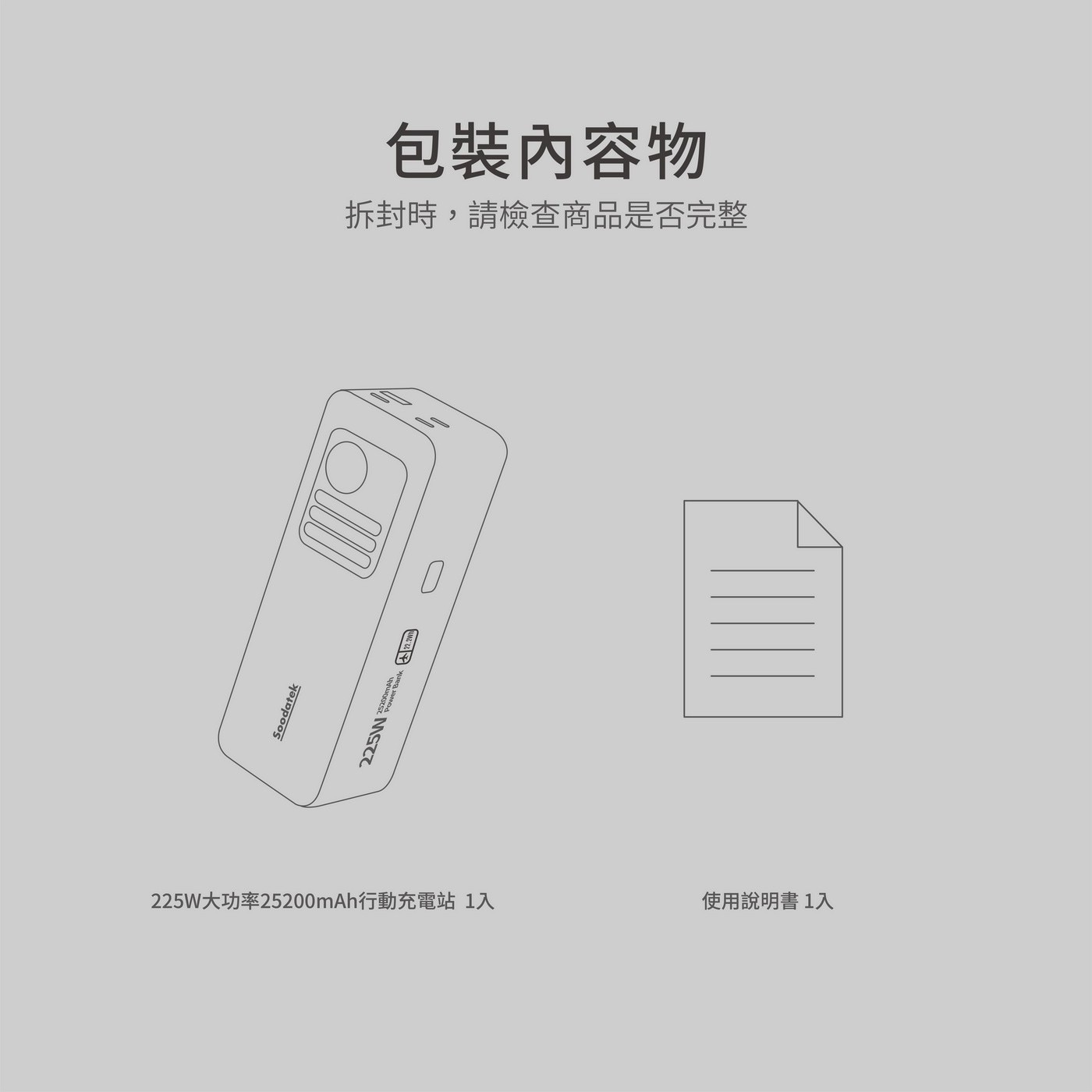 Soodatek 225W 大功率25200mah 行動電源，USB-C 單孔輸出最大140W，總和輸出225W max，USB-Cx3+USB-Ax1多孔輸出，25200mAh大容量，LCD多功能顯示螢幕。