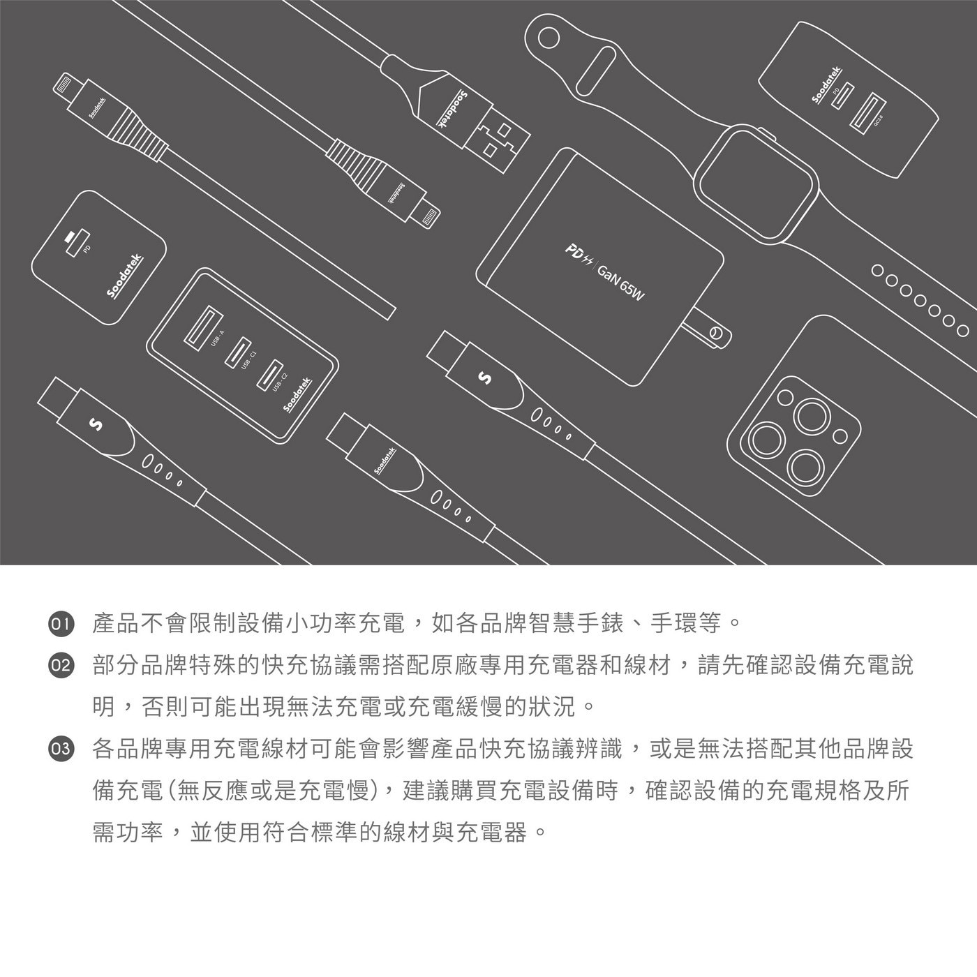 Soodatek 225W 大功率25200mah 行動電源，USB-C 單孔輸出最大140W，總和輸出225W max，USB-Cx3+USB-Ax1多孔輸出，25200mAh大容量，LCD多功能顯示螢幕。
