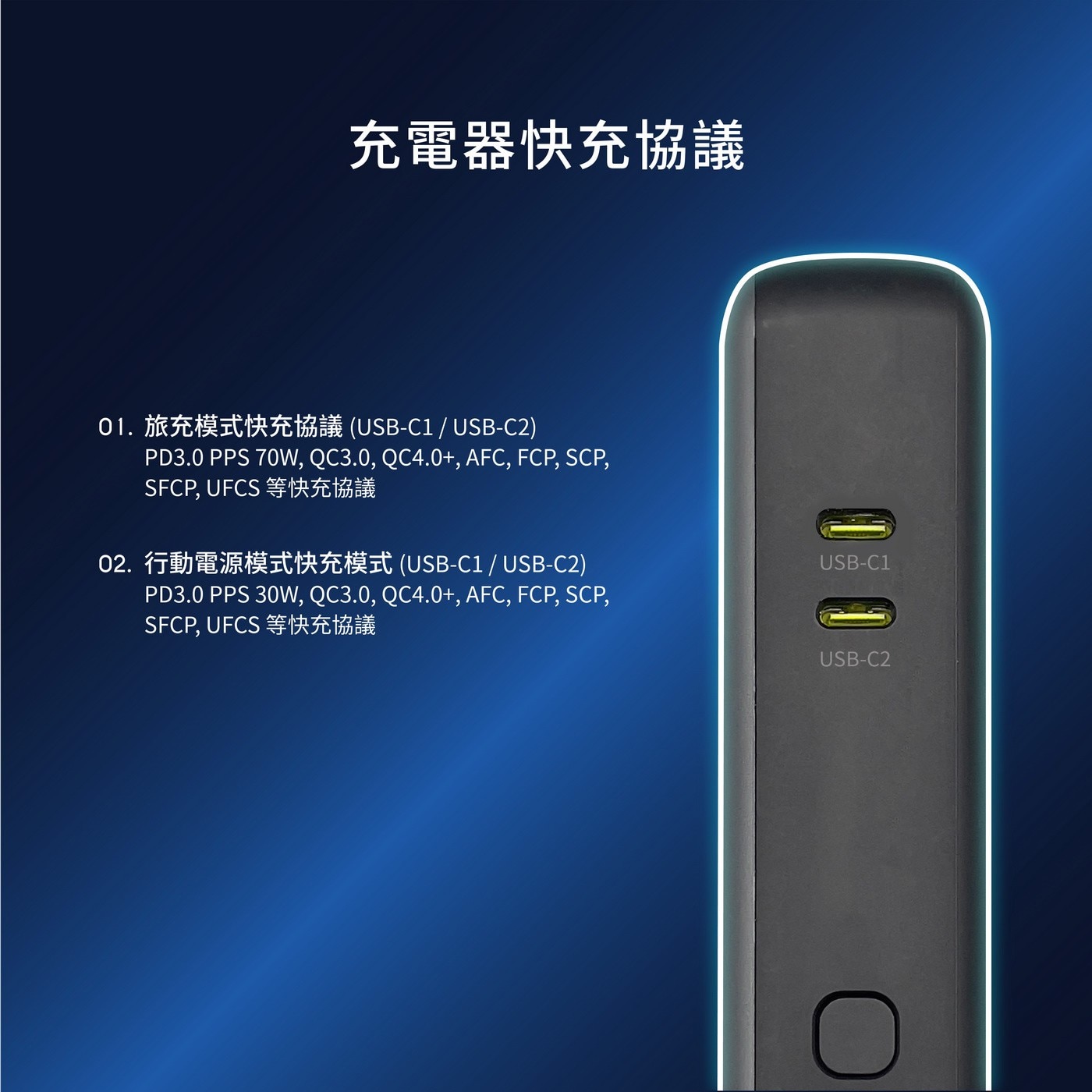 Soodatek 二合一旅充式10000mah 行動電源 (帶AC插頭)，雙模智慧充電旅充行動電源，70W雙USB-C快充充電器，10000mAh 30W快充行動電源，輕巧方便、功能強大，安心耐用21700鋰離子電芯。