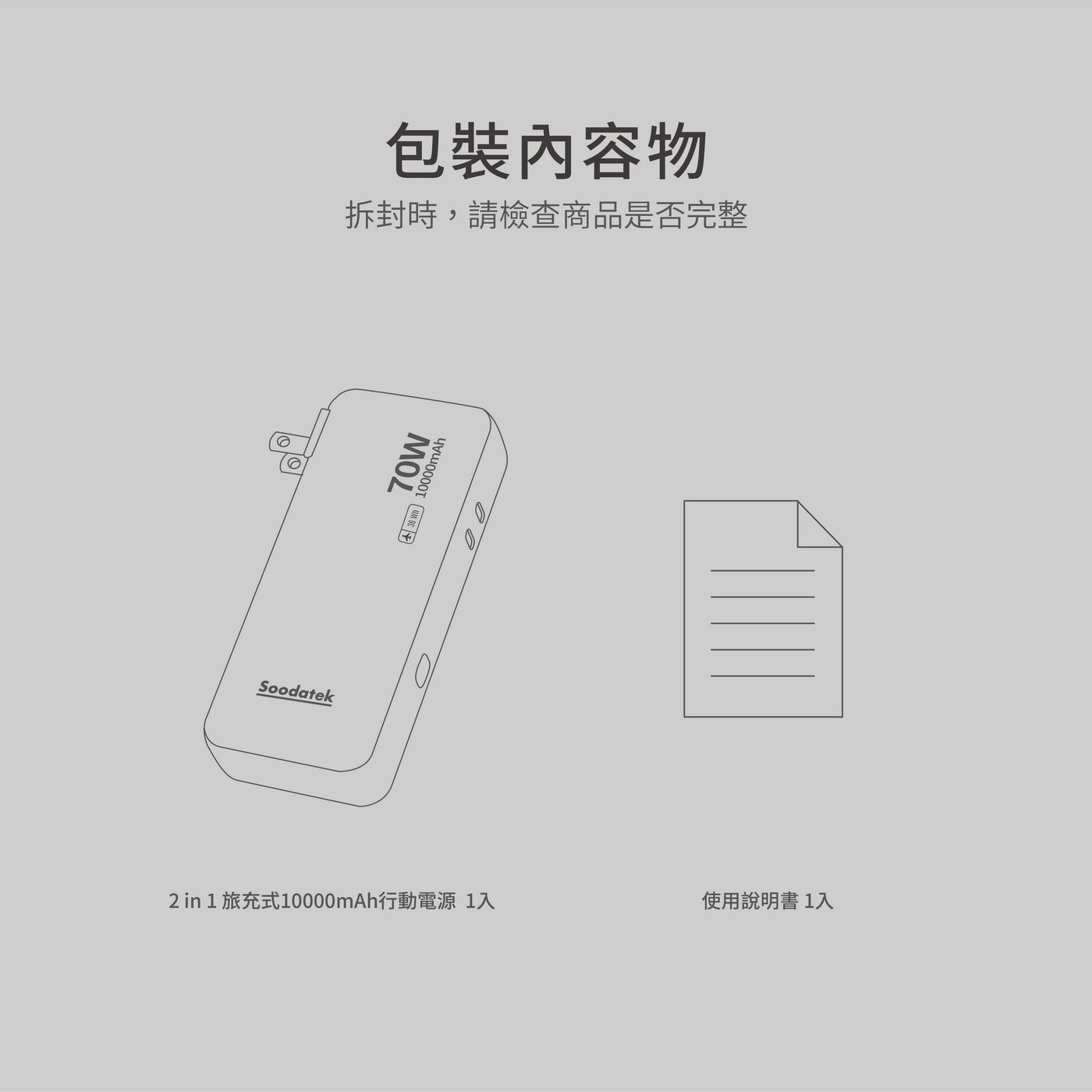 Soodatek 二合一旅充式10000mah 行動電源 (帶AC插頭)，雙模智慧充電旅充行動電源，70W雙USB-C快充充電器，10000mAh 30W快充行動電源，輕巧方便、功能強大，安心耐用21700鋰離子電芯。