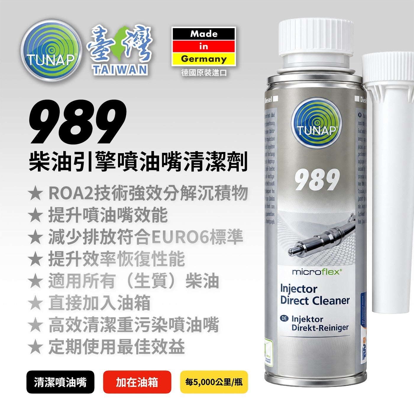 臺灣Germany 德國原裝進口柴油引擎噴油嘴清潔劑ROA2技術強效分解沉積物提升噴油嘴效能減少排放符合EURO6標準提升效率恢復性能適用所有生質柴油直接加入油箱高效清潔重污染噴油器定期使用最佳效益清潔噴油器加在油箱每5,000公里/瓶