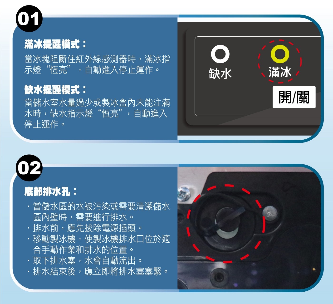 妙管家全自動極速製冰機 HKCV-22C