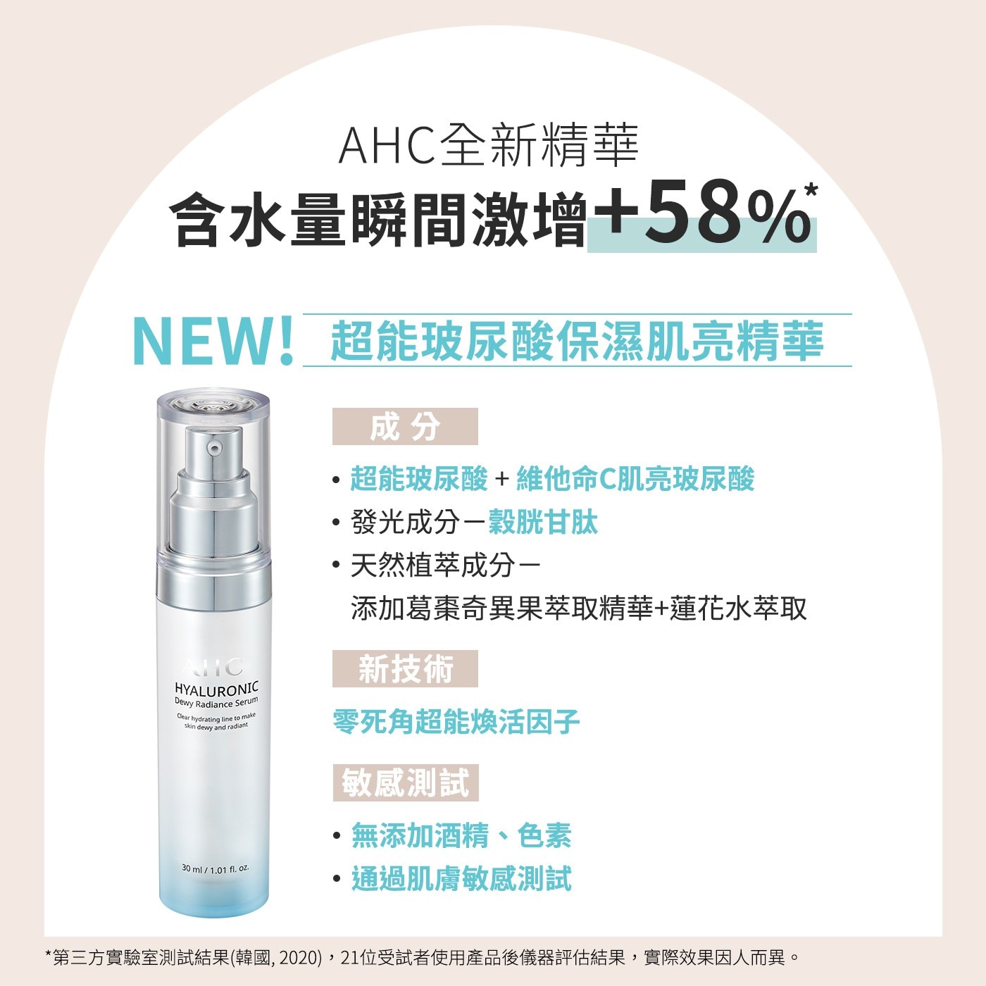 AHC 超能玻尿酸保濕精華 30毫升 X 2入 一滴釋放 10000 億個玻尿酸分子