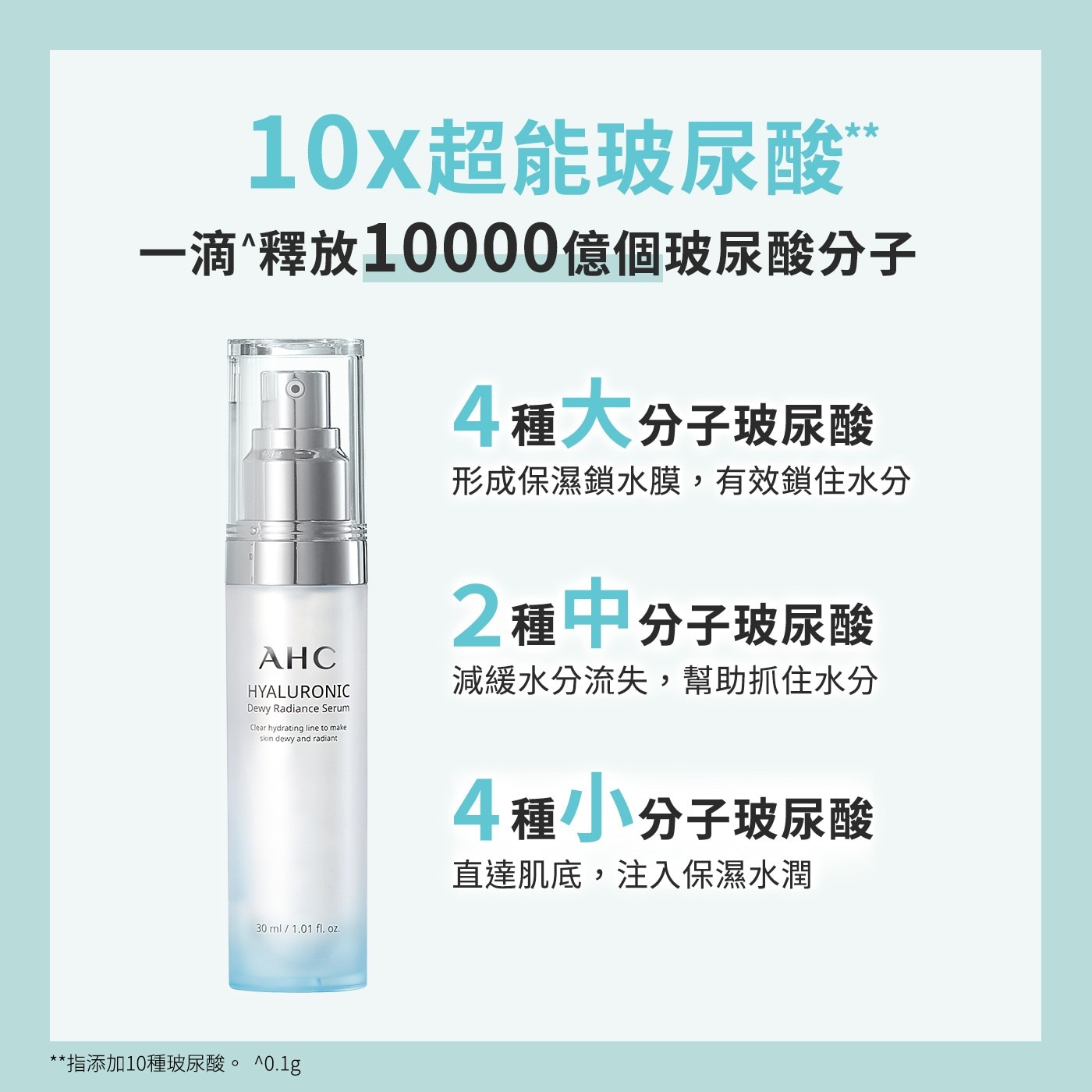 AHC 超能玻尿酸保濕精華 30毫升 X 2入 添加維他命 C 肌亮玻尿酸 保濕兼透亮