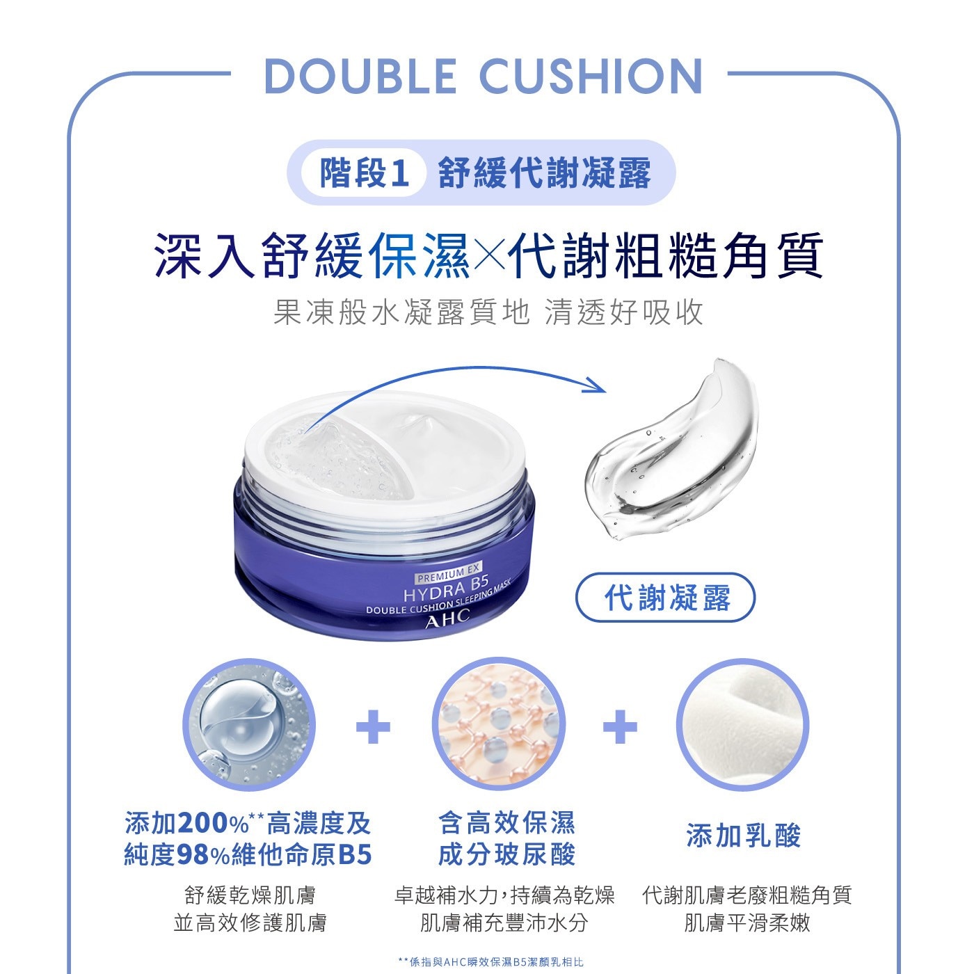 AH C奇肌賦活 B5 雙槽面膜 60公克 X 2入超導活膚科技 深入肌底 強效吸收