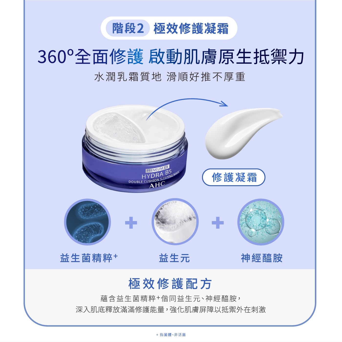AH C奇肌賦活 B5 雙槽面膜 60公克 X 2入 超越保濕 2 階段夜間修護