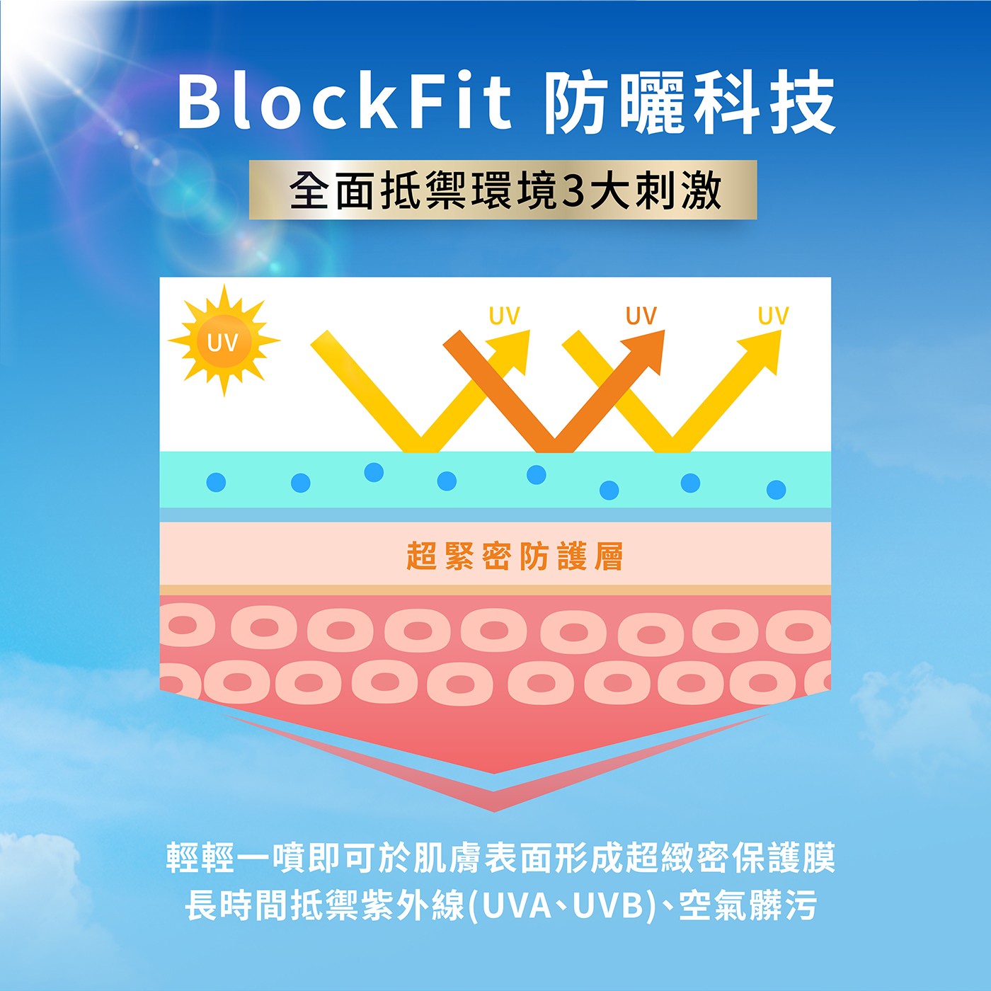 AHC 極致防禦舒緩防曬噴霧 55毫升 X 2入