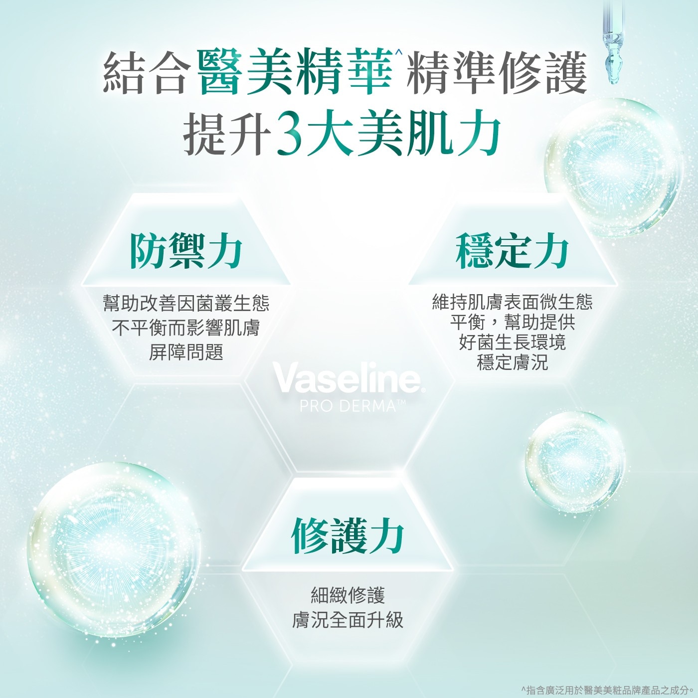 凡士林果酸煥膚精華身體乳465毫升6. 結合醫美精華，提升3大美肌力