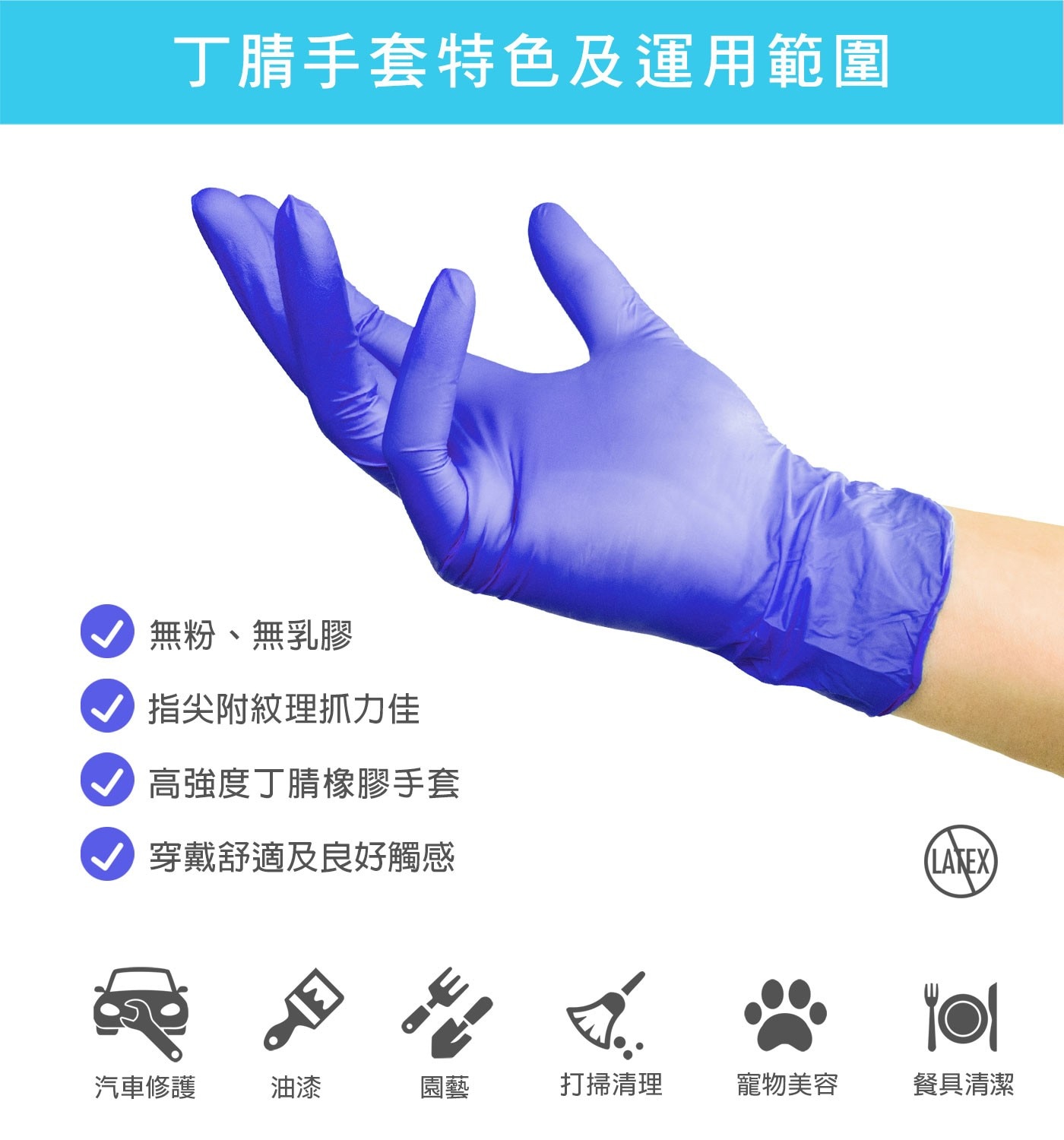麥迪康丁腈橡膠手套 150入 X 1盒，不含粉及乳膠不誘發過敏，一次性使用乾淨衛生，手指防滑處理提升抓握度。