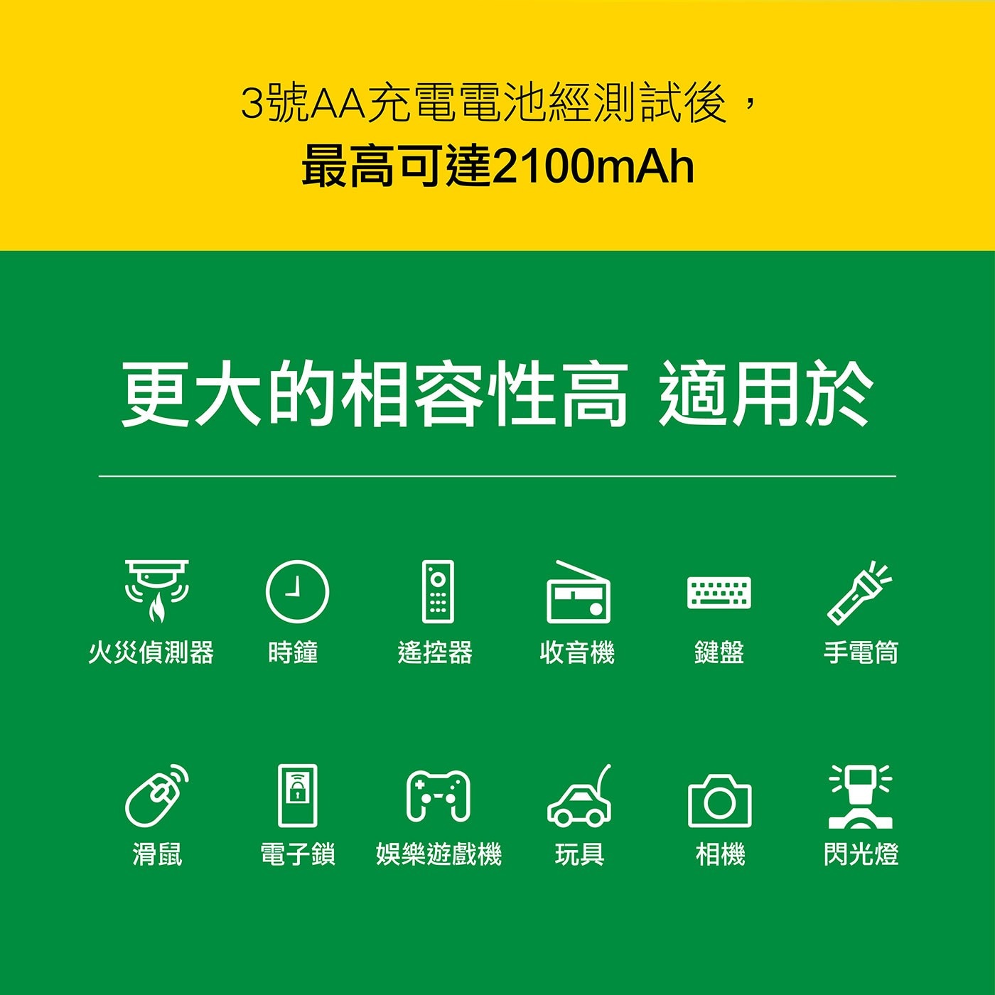 飛利浦 充電電池3號電池 12入，愛地球首選 經濟又環保，拆封後立即可使用，最高可達90%電力，可重複充電1000回以上，電池最高容量 2100mAh。