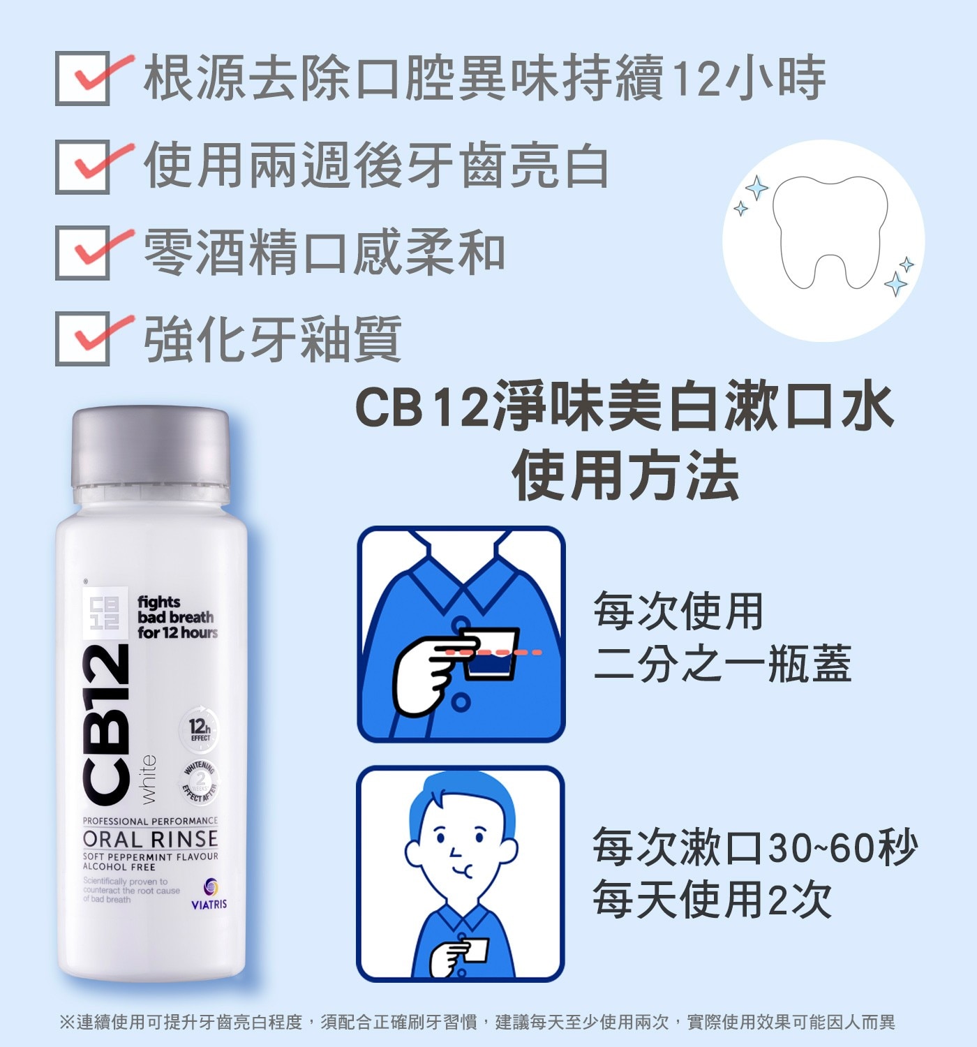 CB12 White淨味美白漱口水 250毫升 X 6入，歐洲獨家專利配方，兩周內幫助減少牙漬，預防口腔異味，淨白牙齒，幫助保持口氣清新。