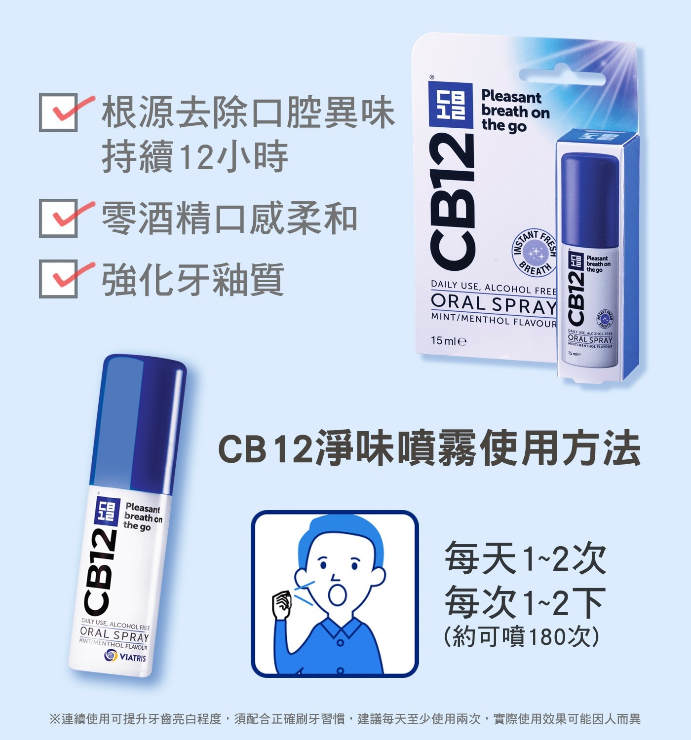 CB12 spray口腔淨味噴霧 15毫升 X 6入，歐洲獨家專利配方，兩周內幫助減少牙漬，預防口腔異味，淨白牙齒，幫助保持口氣清新。