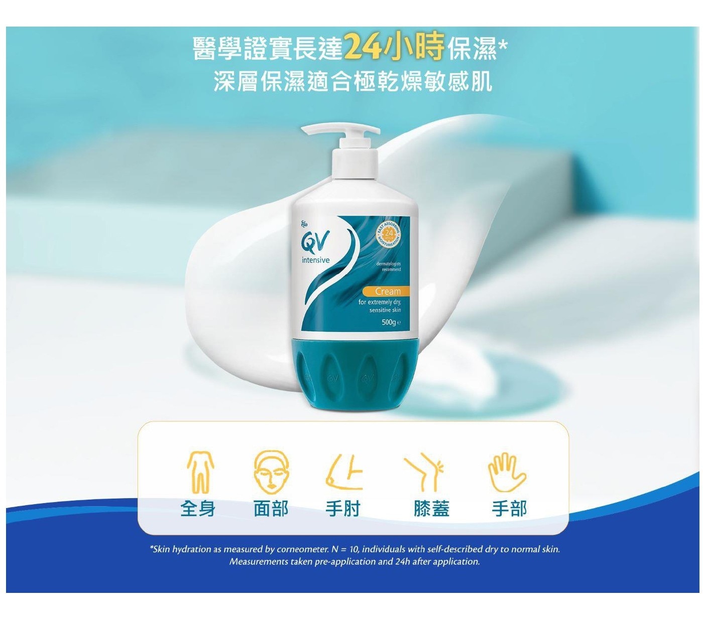 QV重度修護精華乳霜 500公克 X 1入，重度修護的豐盈乳霜蘊含三重潤澤鎖水配方，維持肌膚24小時保濕，同時強化皮膚保護屏障，減少肌膚水分流失。