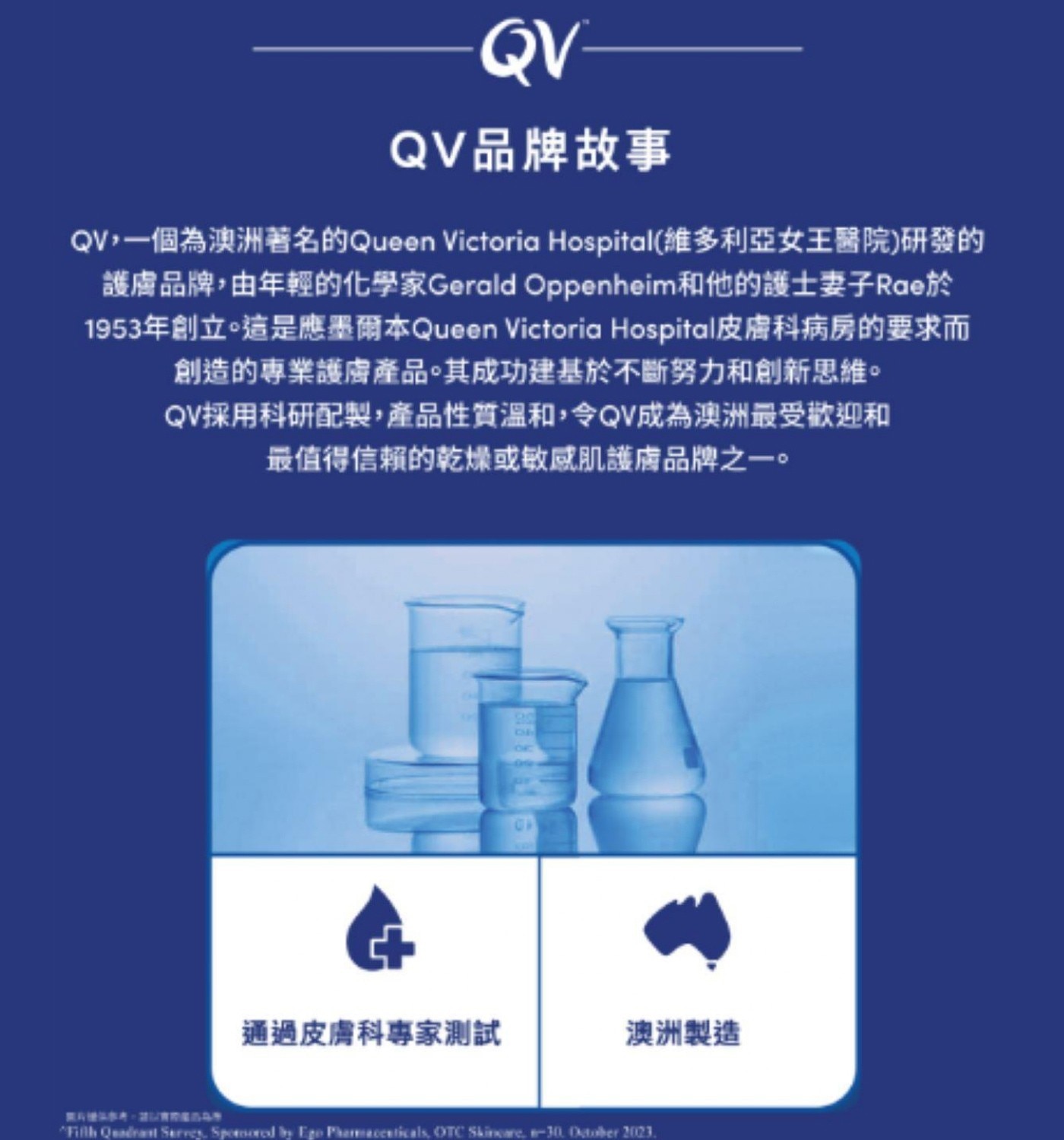 QV神經醯胺保濕霜 500公克 X 1入，經過皮膚科測試，蘊含3重保濕因子，甘油、菸鹼醯胺(維生素B3 )和3種神經醯胺。