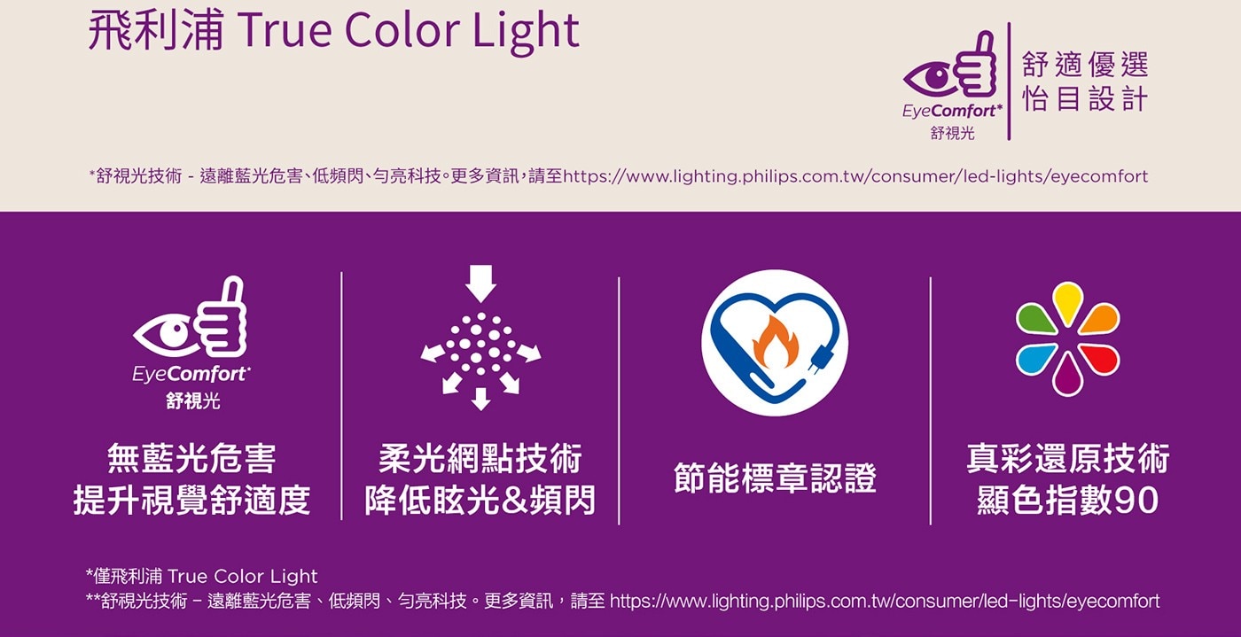 飛利浦 12.5W LED 真彩燈泡 8入，無藍光危害、符合光生物安全