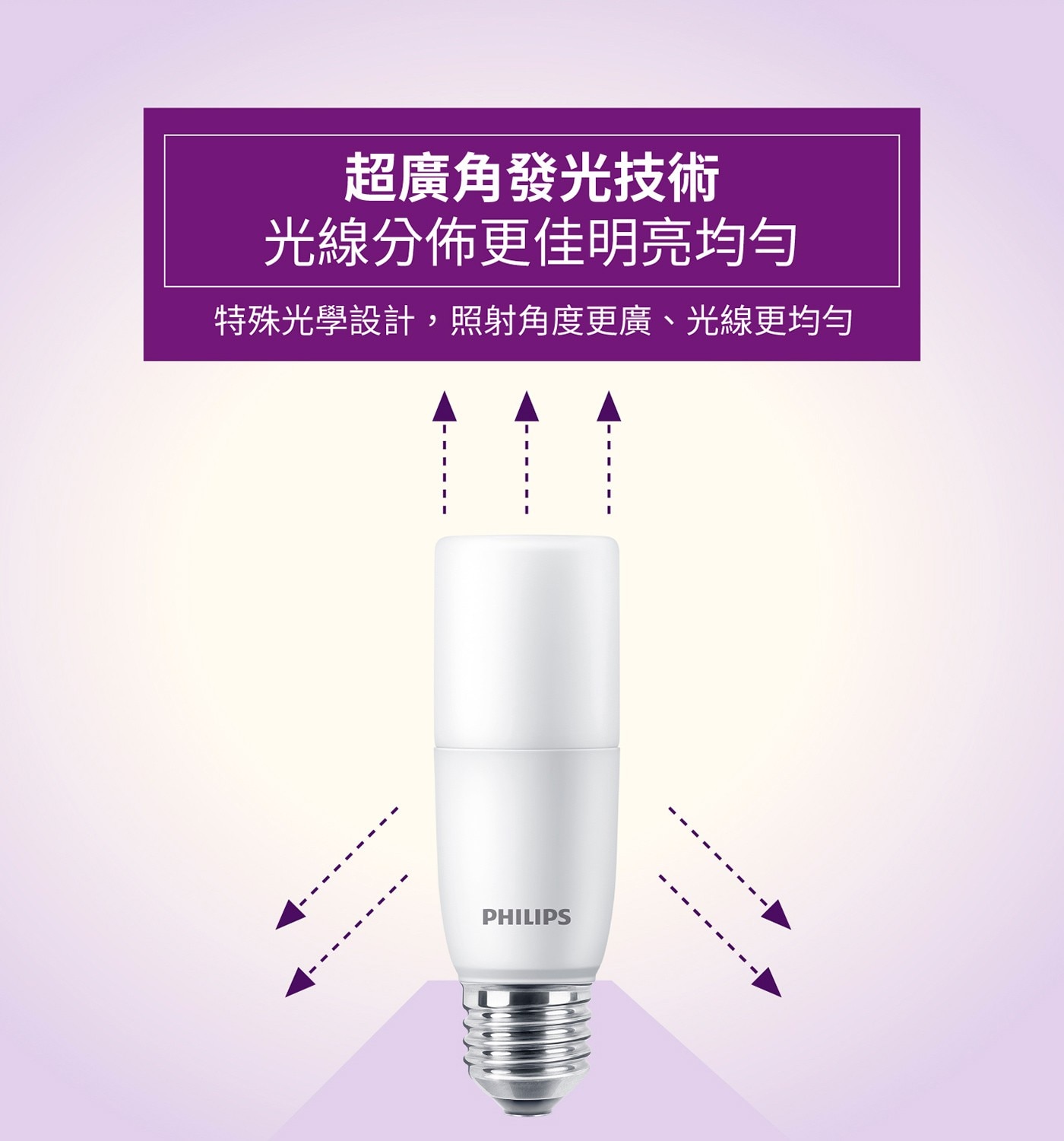 飛利浦 LED Stick 雪糕燈泡 11W 真彩版 8入，極長壽壽命25000小時