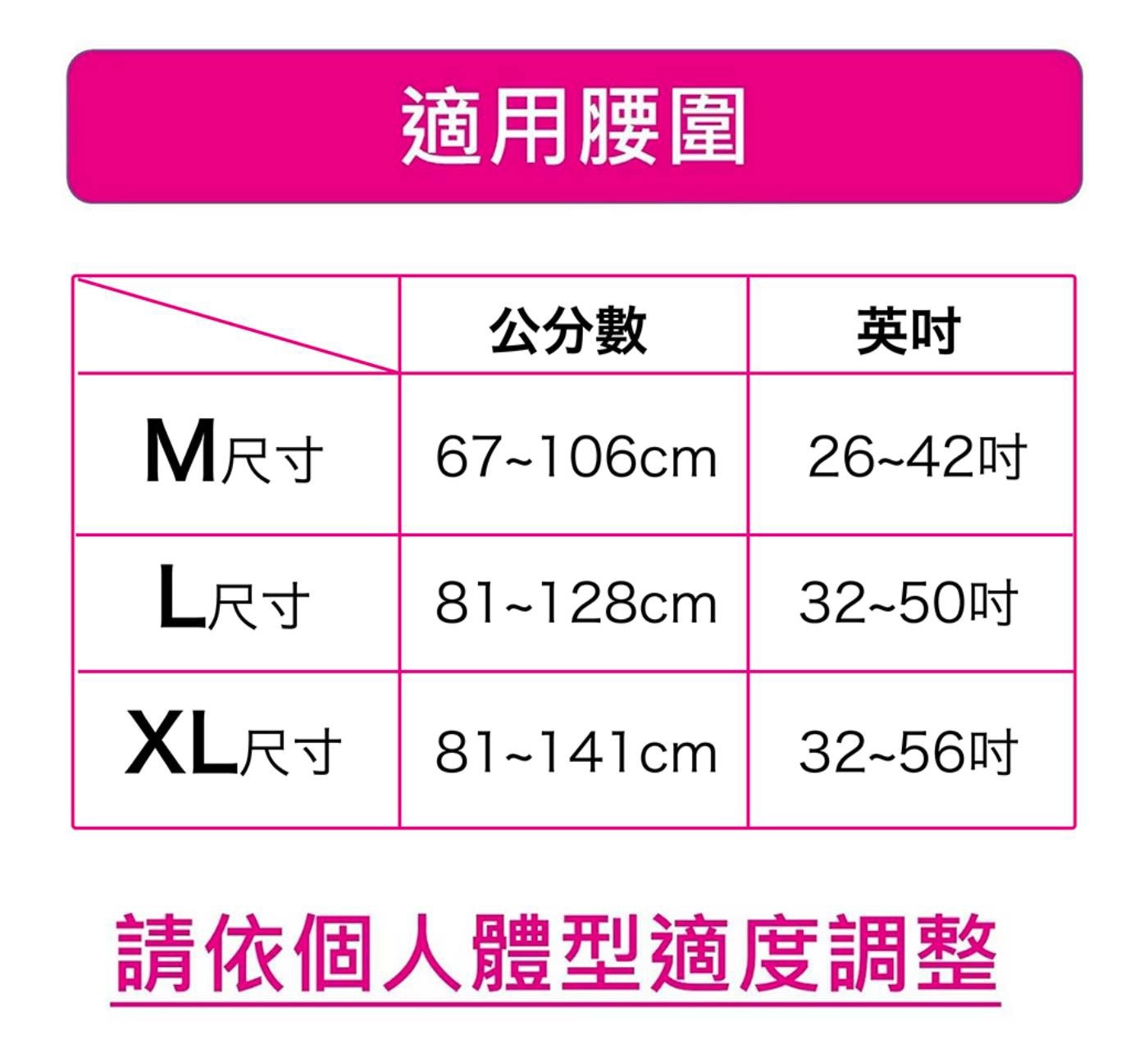 來復易 極致防漏安心紙尿褲 L號 48片，約4次尿量吸收，追求0外漏的全面防漏機能，全面透氣背層，避免肌膚問題發生。