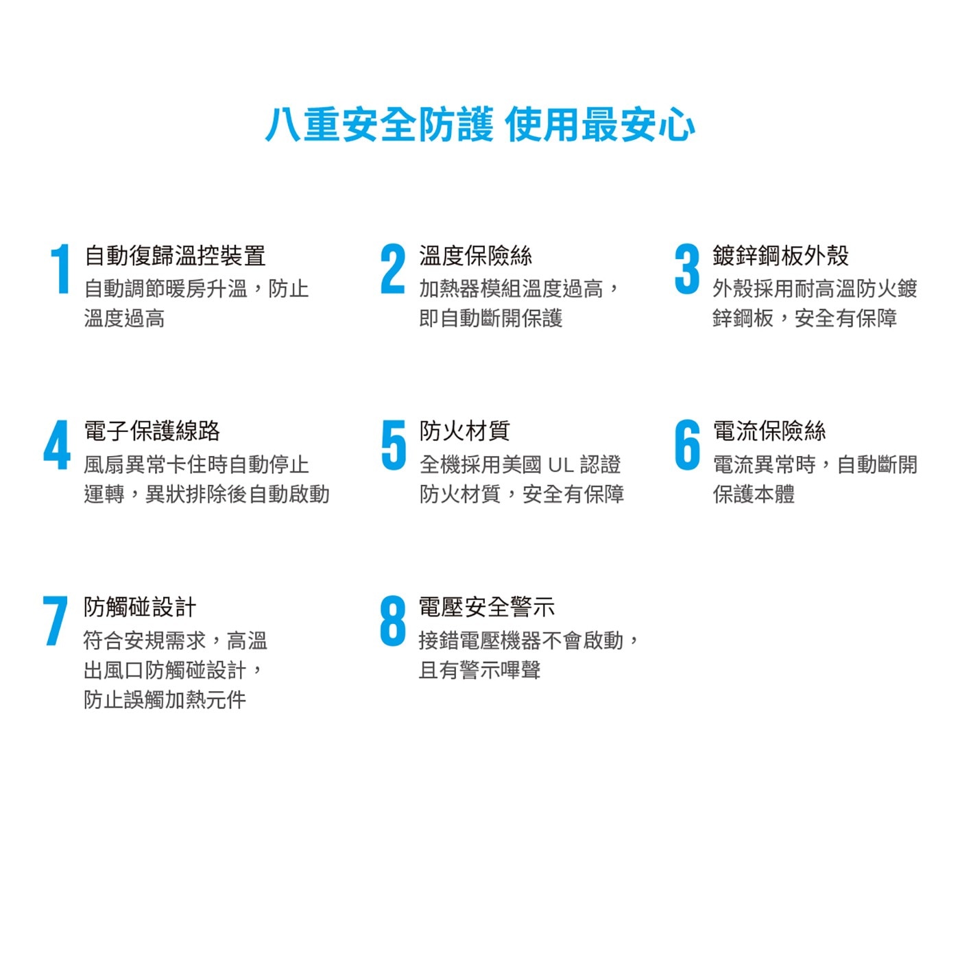台達電子多功能循環涼暖風機豪華型300系列(遙控) VHB30ACMRT-A(110V) / VHB30BCMRT-A(220V)含基本安裝，暖房/涼風/乾燥/換氣/感應換氣/感應夜燈/定時/連續換氣，韻律風門，省電DC直流馬達，1600W/2000W PTC陶瓷加熱器。