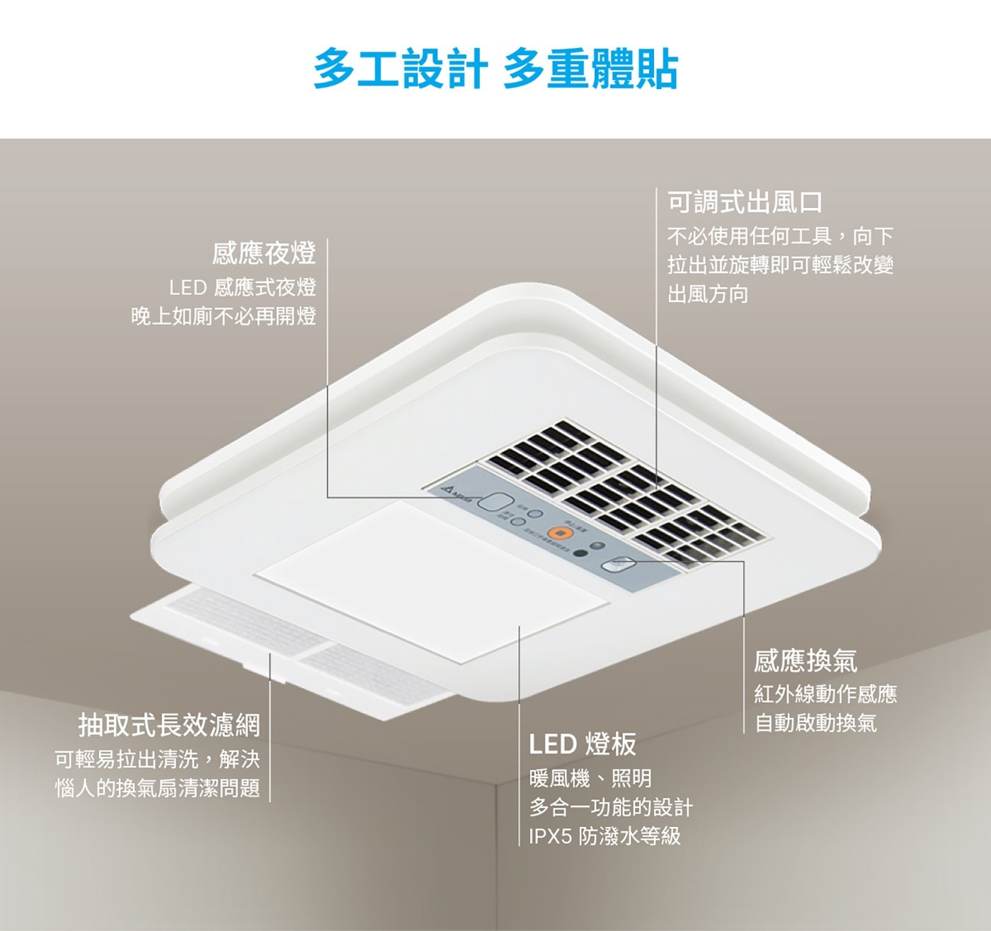 台達電子多功能循環涼暖風機豪華照明型300系列(液晶線控) VHB30ACMT-BLED(110V) / VHB30BCMT-BLED(220V) 含基本安裝，暖房/涼風/乾燥/換氣/感應換氣/感應夜燈/定時/連續換氣，韻律風門，省電DC直流馬達，1600W/2000W PTC陶瓷加熱器。