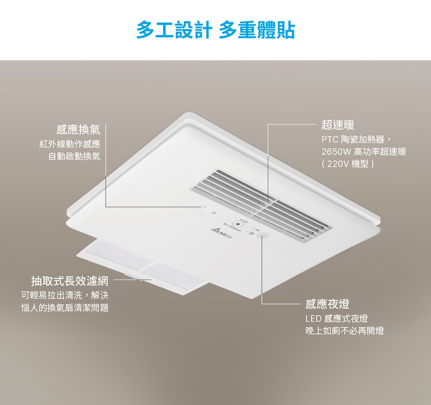 台達電子多功能循環涼暖風機豪型400 (遙控) RAD40ART(110V) / RAD40BRT(220V) 含基本安裝，暖房/涼風/乾燥/換氣/感應換氣/感應夜燈/定時/連續換氣，韻律風門，省電DC直流馬達，1600W/2000W PTC陶瓷加熱器。