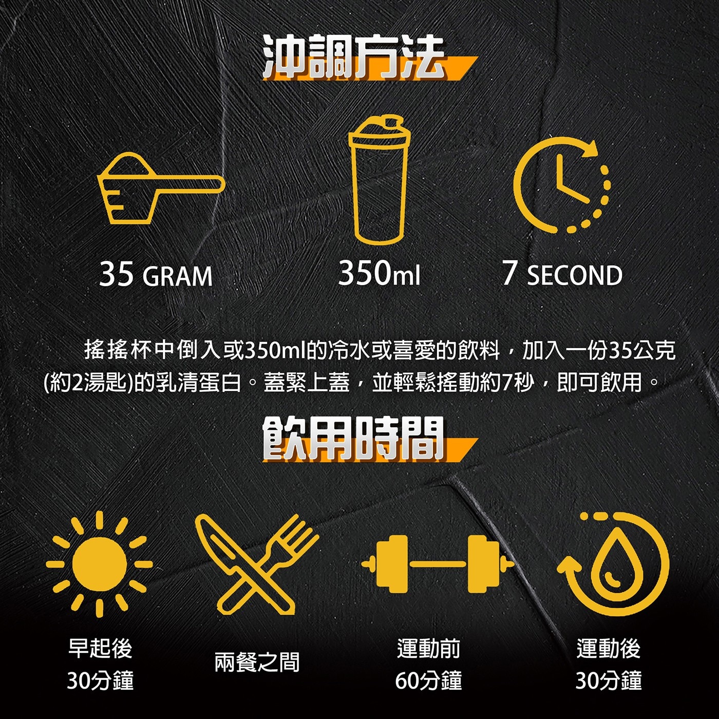 紅牛聰勁濃縮乳清蛋白 無加糖英式奶茶風味 2.27公斤，每份26G蛋白質，幫助肌肉生長，每份5.6GBCAA，幫助恢復，7秒即溶好充泡，無加糖配方，無甜味劑，不甜不膩好順口。