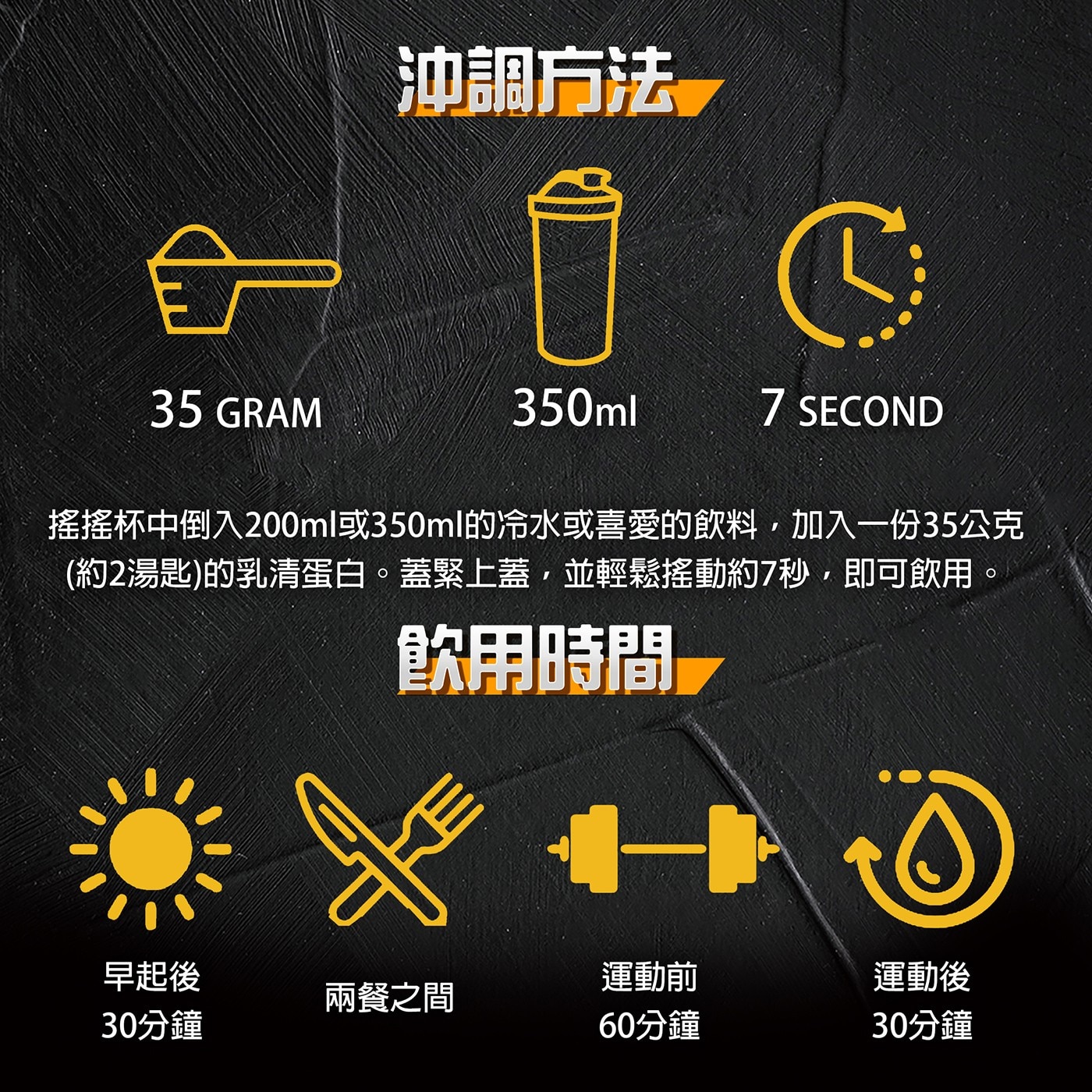 紅牛聰勁即溶乳清蛋白 無加糖黑巧克力風味 2.27公斤，每份26G蛋白質，幫助肌肉生長，每份5.6GBCAA，幫助恢復，7秒即溶好充泡，無加糖配方，無甜味劑，不甜不膩好順口。