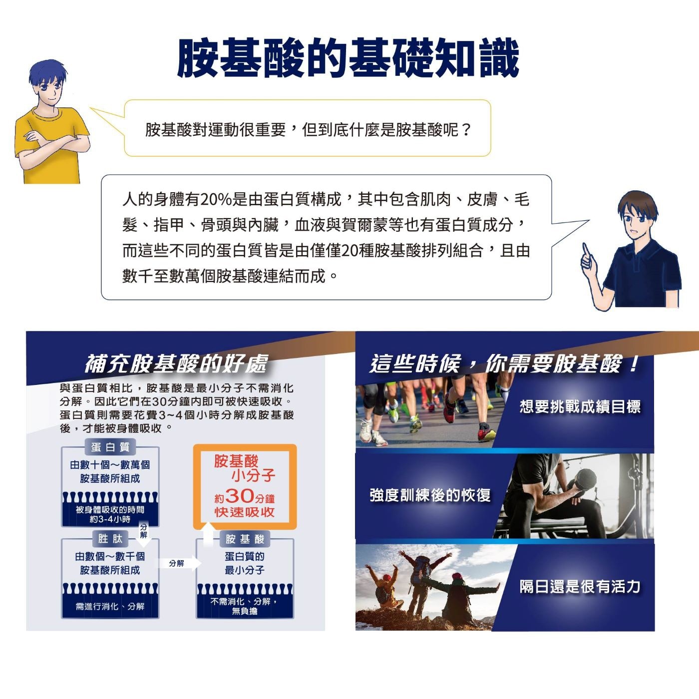 aminoVITAL 胺基酸水分補給粉末 沖泡用 7公克 X 28包，這是一款可溶於水飲用的運動飲料型補給品，含有1500mg對運動很重要的胺基酸（BCAA+精胺酸+麩醯胺酸），運動時飲用也能感覺到清爽的葡萄柚風味。