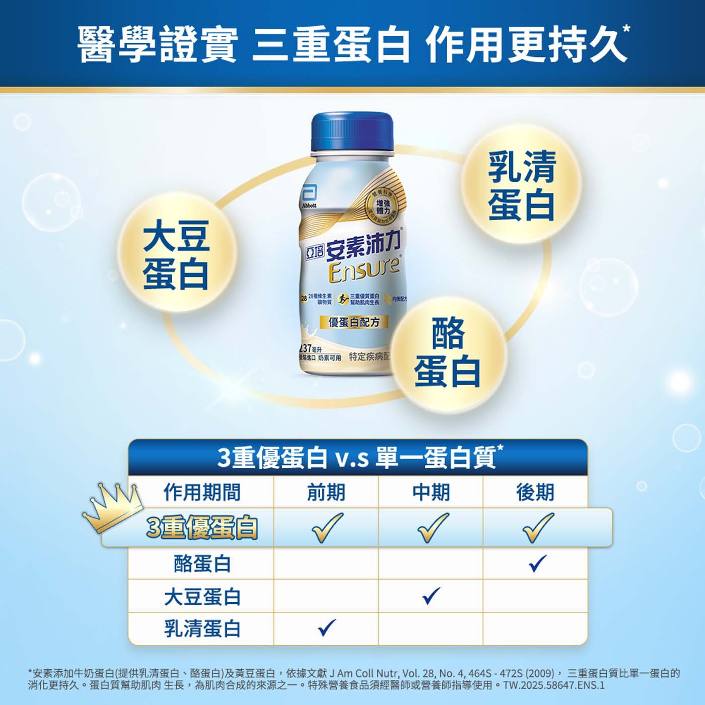 亞培安素沛力優蛋白配方隨身瓶 香草減甜口味，優蛋白配方，補充優質蛋白質 (2瓶提供24g蛋白質)，三重蛋白，作用更持久(乳清蛋白、大豆蛋白、酪蛋白)，維生素D有助於維持肌肉正常生理，香草減甜71%。