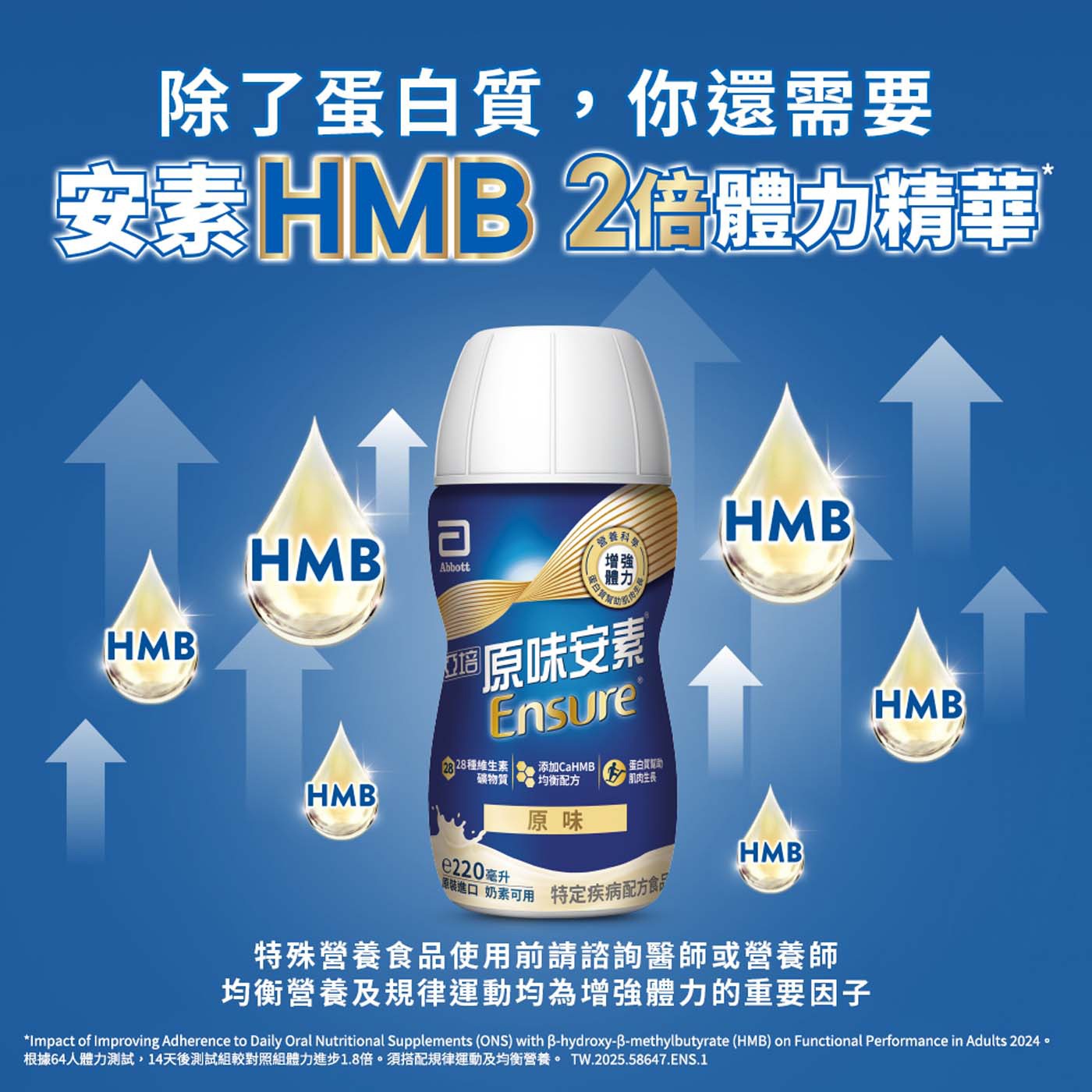 亞培安素原味隨身瓶 HMB升級配方 220毫升 X 24瓶，支持肌肉組織三大關鍵，修復+生長+行動+，源自蛋白質的珍稀精華HMB，3重優質蛋白質，幫助肌肉生長、有助修復組織，28種維生素礦物質，左旋肉鹼促進新陳代謝、調節體質。