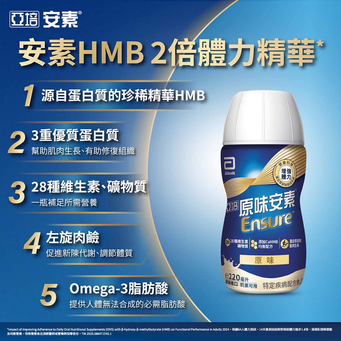 亞培安素原味隨身瓶 HMB升級配方 220毫升 X 24瓶，支持肌肉組織三大關鍵，修復+生長+行動+，源自蛋白質的珍稀精華HMB，3重優質蛋白質，幫助肌肉生長、有助修復組織，28種維生素礦物質，左旋肉鹼促進新陳代謝、調節體質。