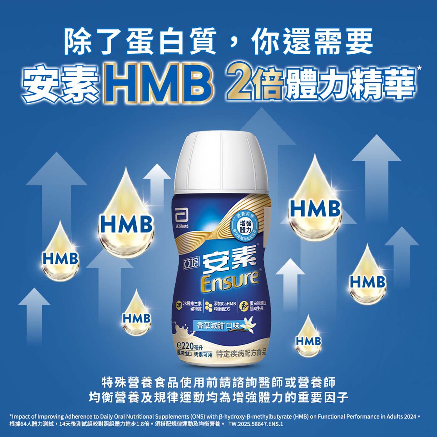 亞培安素香草減甜隨身瓶 HMB升級配方 220毫升 X 24瓶，支持肌肉組織三大關鍵，修復+生長+行動+，源自蛋白質的珍稀精華HMB，3重優質蛋白質，幫助肌肉生長、有助修復組織，28種維生素礦物質。