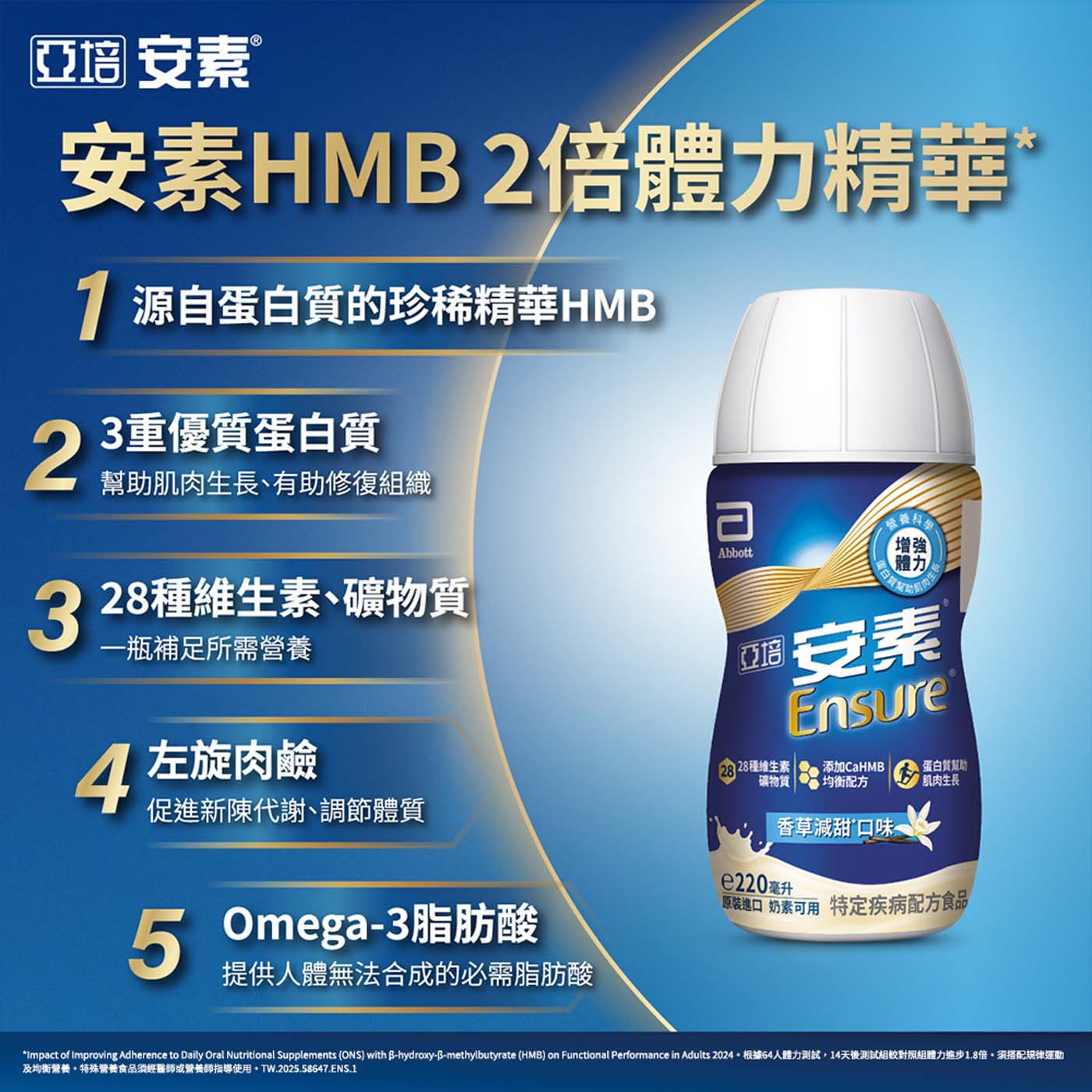 亞培安素香草減甜隨身瓶 HMB升級配方 220毫升 X 24瓶，支持肌肉組織三大關鍵，修復+生長+行動+，源自蛋白質的珍稀精華HMB，3重優質蛋白質，幫助肌肉生長、有助修復組織，28種維生素礦物質。