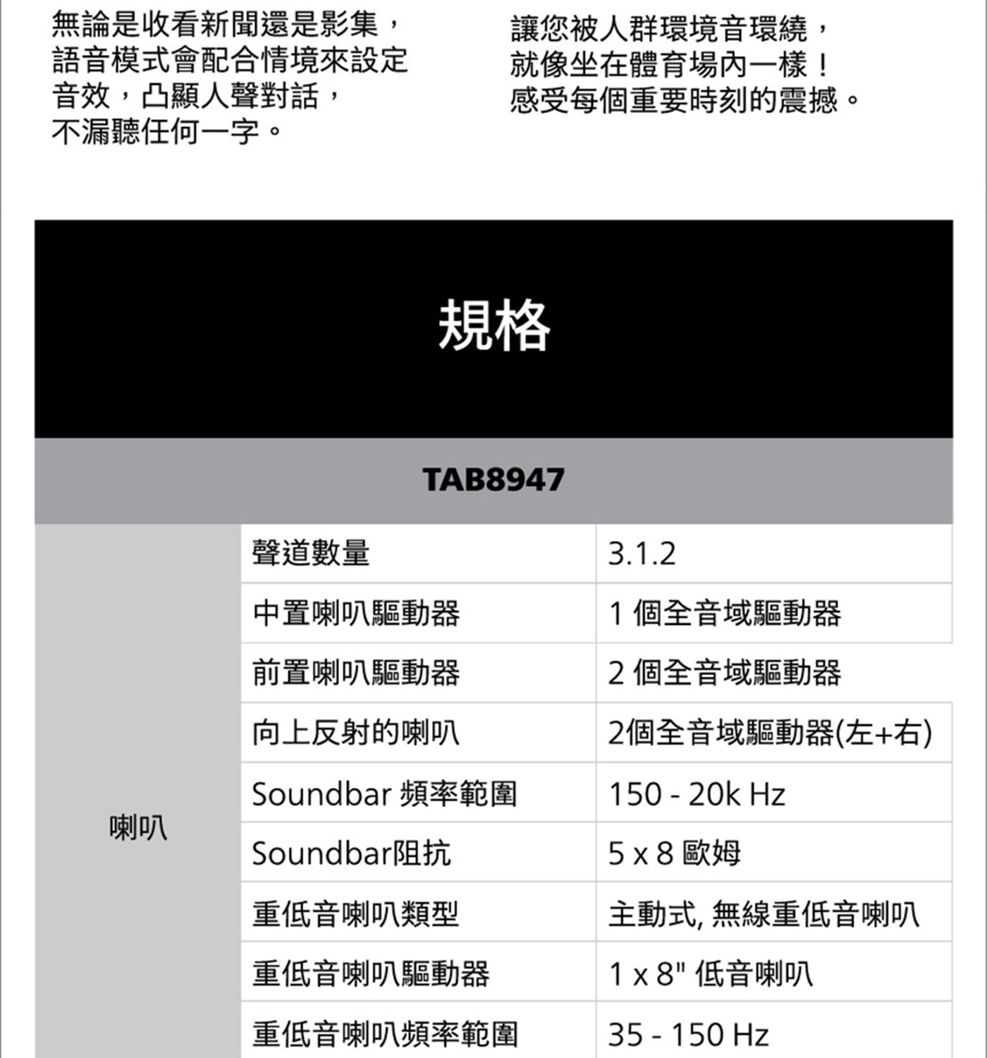 飛利浦 75吋 4K 顯示器 75PUH7129 + 飛利浦 3.1.2 聲霸 TAB8947/96