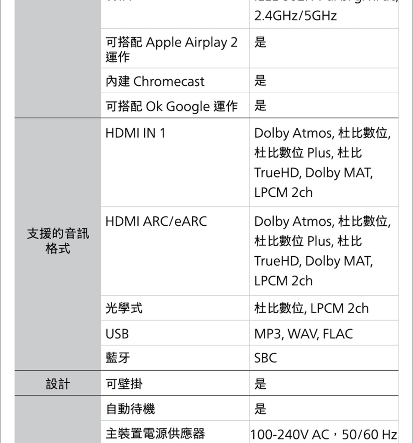 飛利浦 75吋 4K 顯示器 75PUH7129 + 飛利浦 3.1.2 聲霸 TAB8947/96