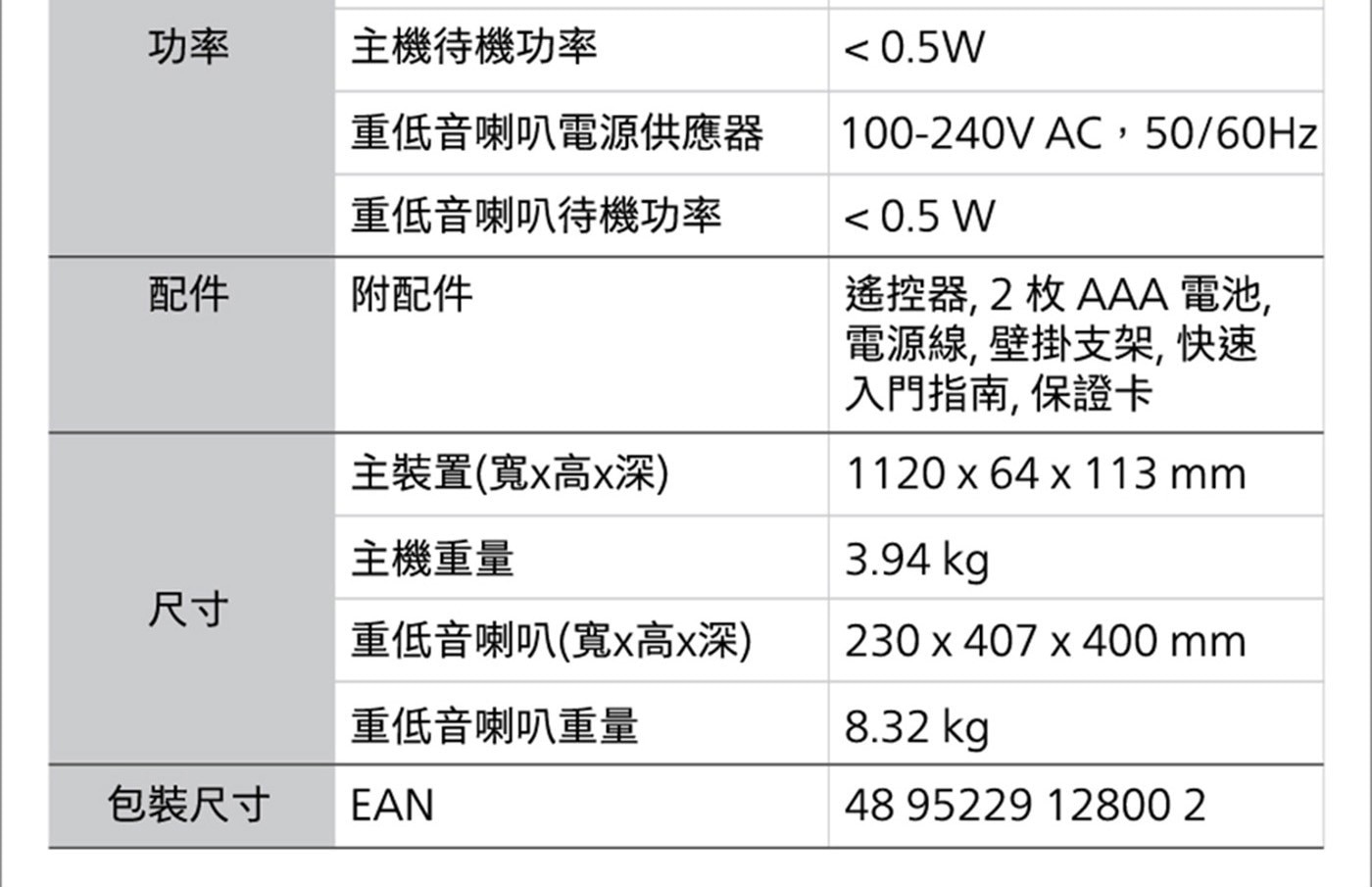 飛利浦 75吋 4K 顯示器 75PUH7129 + 飛利浦 3.1.2 聲霸 TAB8947/96