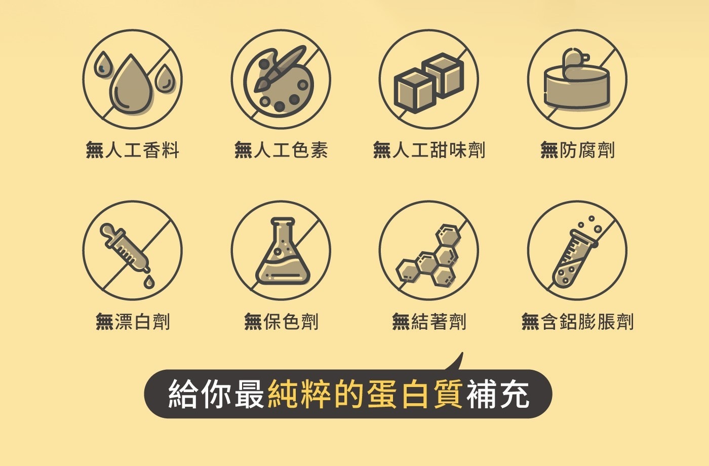 Tryall 分離大豆植物蛋白 2.5公斤，一份含27g高蛋白輕鬆補充所需營養，無添加香料、代糖、防腐劑，無糖、低脂、0膽固醇，輕鬆攝取無負擔。