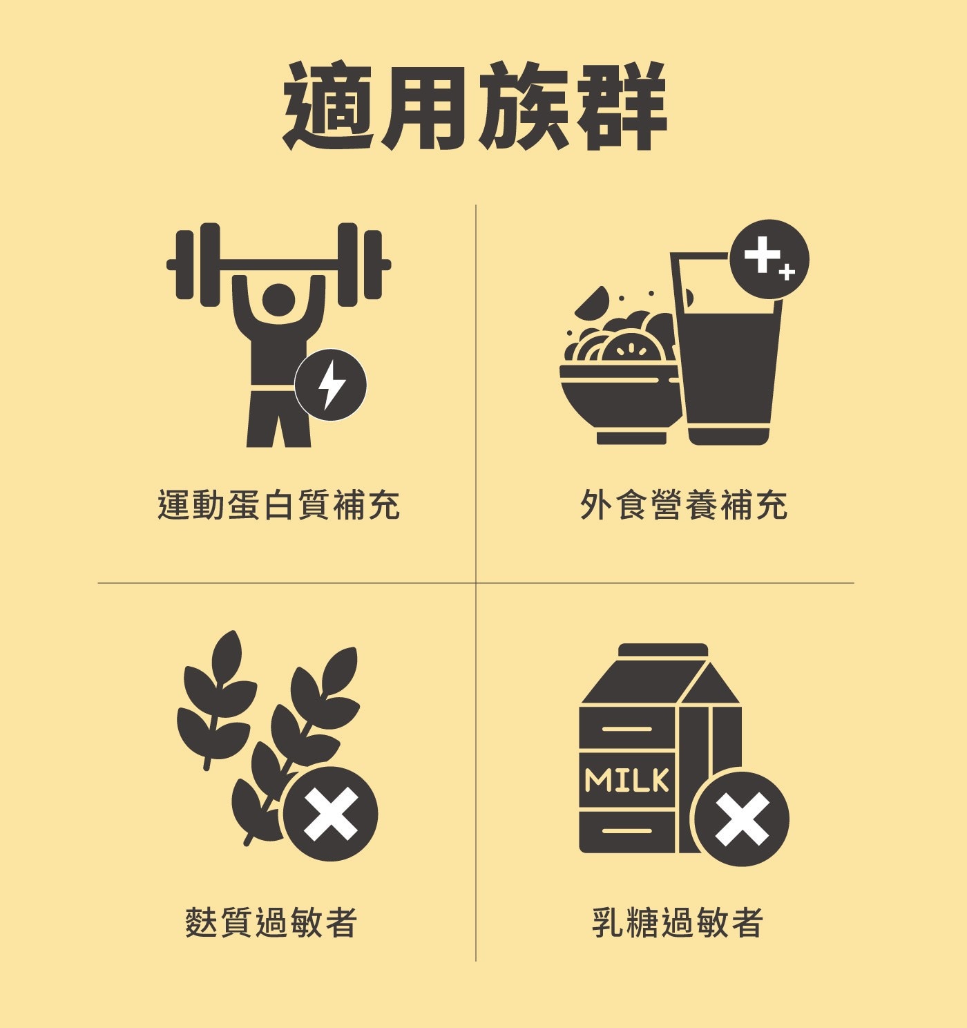 Tryall 分離大豆植物蛋白 2.5公斤，一份含27g高蛋白輕鬆補充所需營養，無添加香料、代糖、防腐劑，無糖、低脂、0膽固醇，輕鬆攝取無負擔。