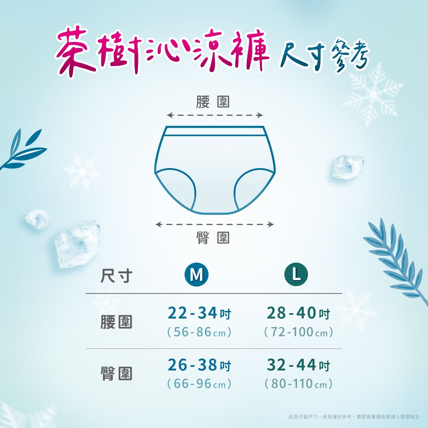 靠得住靠得住茶樹沁涼褲 L號 24件，含天然茶樹精油，幫助舒緩生理期悶熱不適，一穿即涼，10分涼，瞬間降溫，跟吹冷氣一樣舒服。