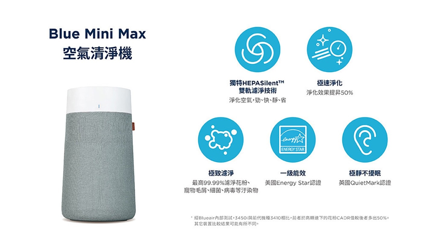 Blueair 空氣清淨機 2入組 #Blue Mini Max，桌上型迷你空氣清淨機，Blueair的HEPASilent™技術，雙軌過濾系統，PM0.1 濾除率 99.9%。