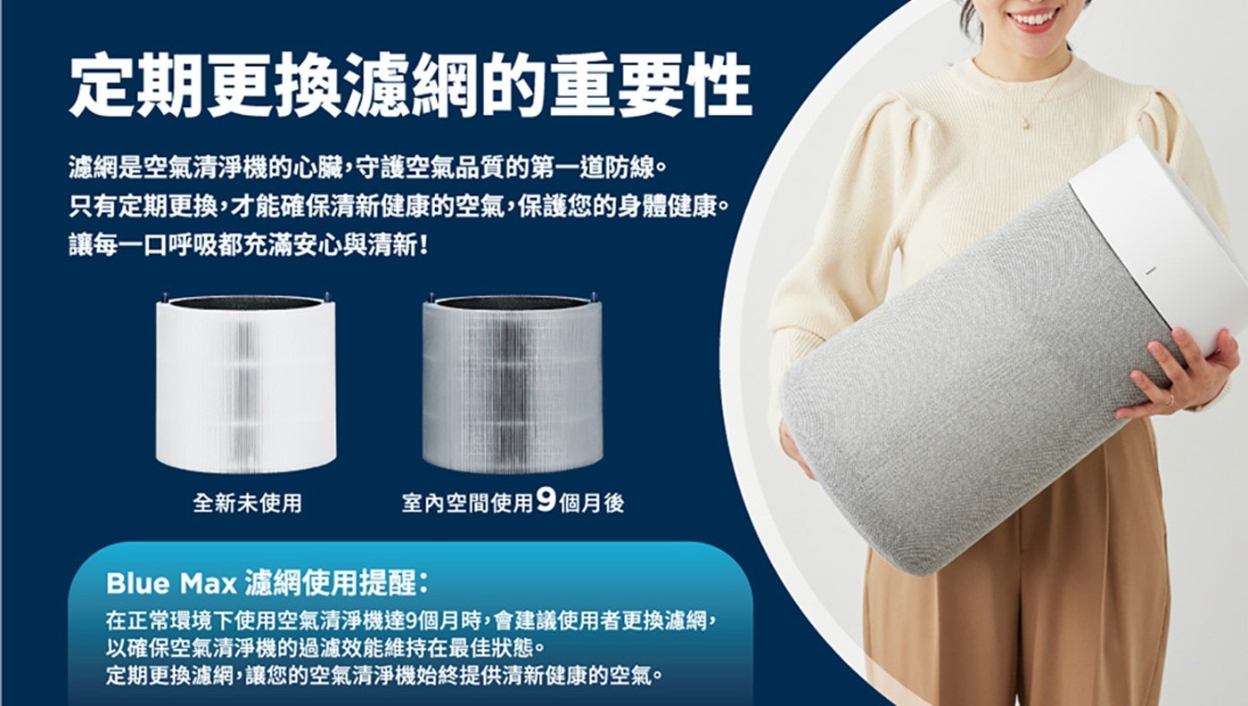 Blueair Mini Max 系列 濾網 2入組 適用於 Blue Mini Max，高效微粒濾網，有效去除小至PM0.1懸浮微粒，防水聚丙烯纖維材質 不易滋生細菌、黴菌，活性碳片濾網淨化有害氣體和惱人氣味。
